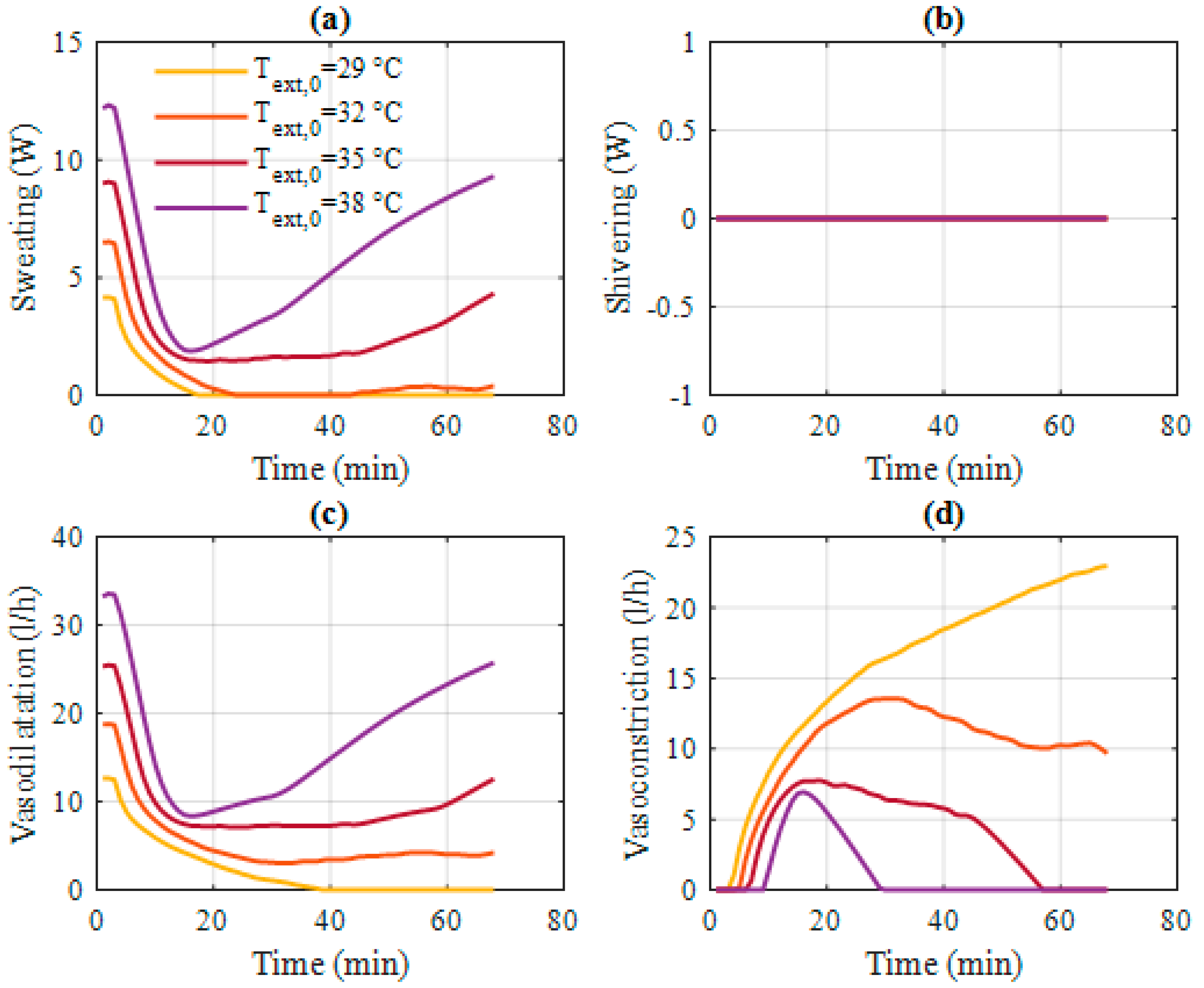 Energies 13 04471 g016