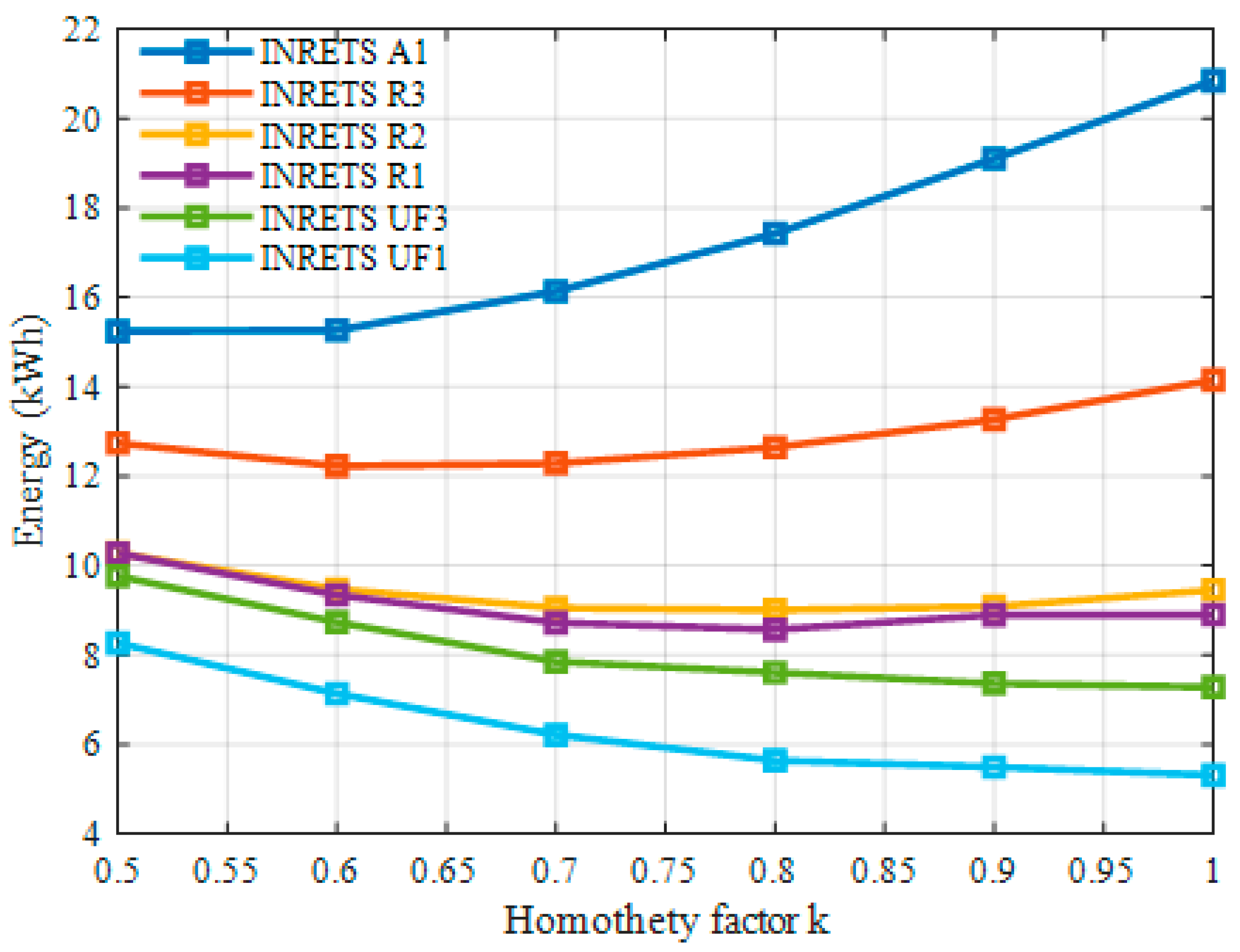 Energies 13 04471 g018