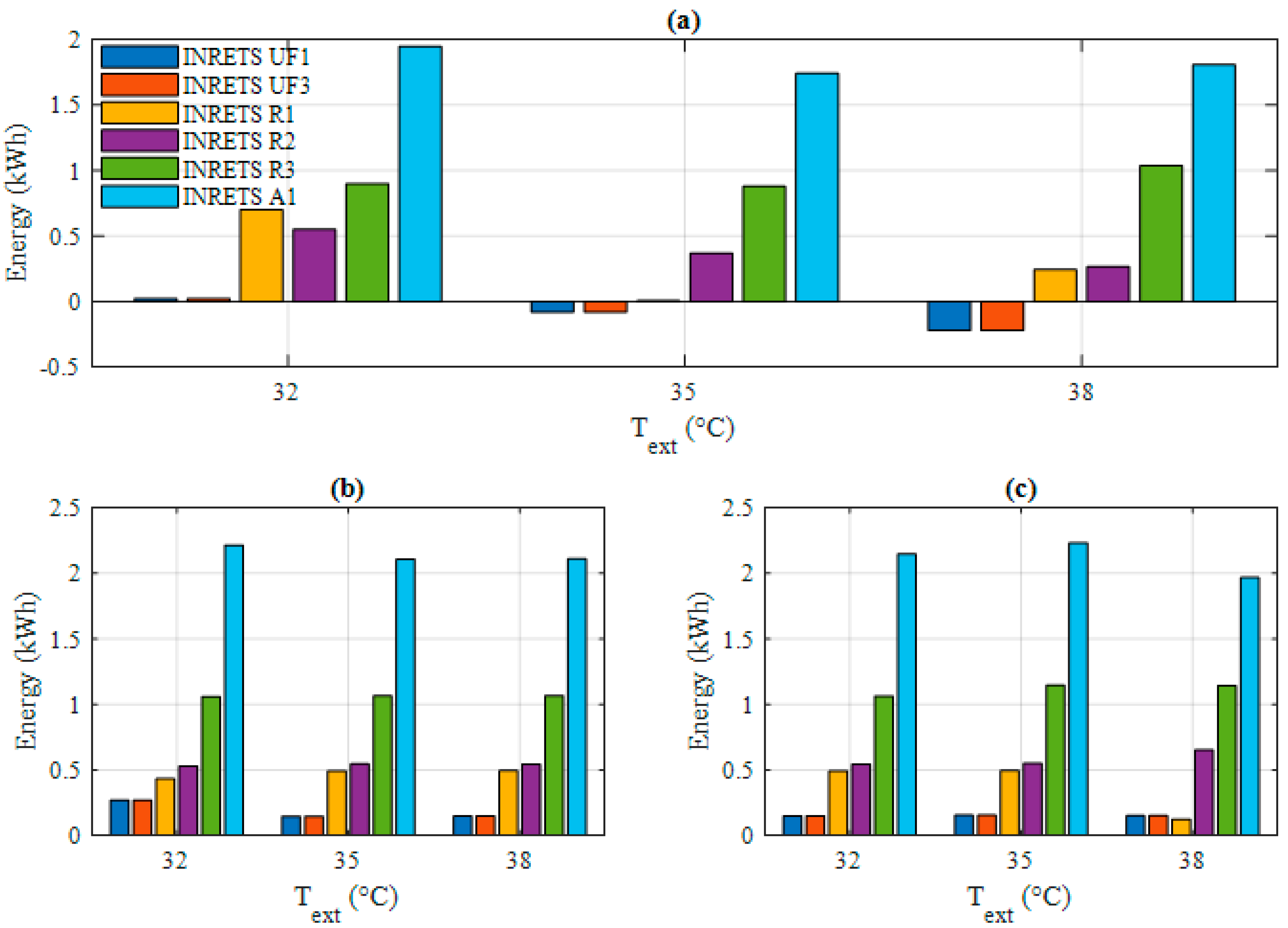 Energies 13 04471 g019
