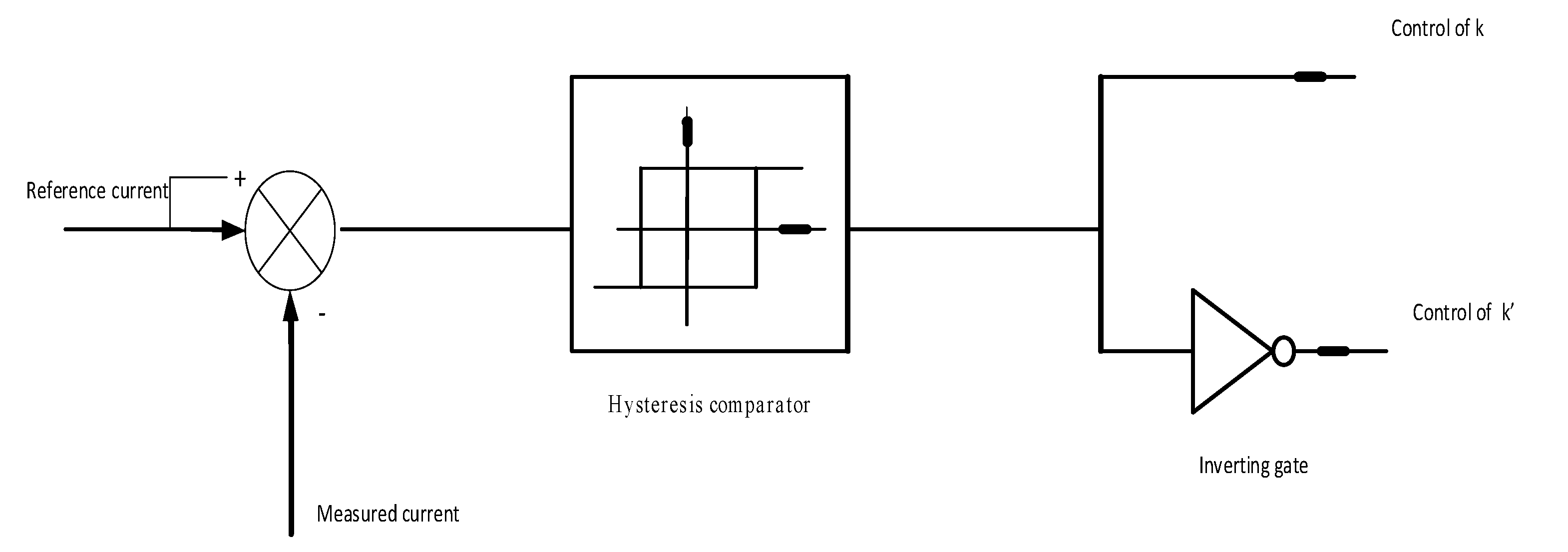 Energies 13 04473 g004