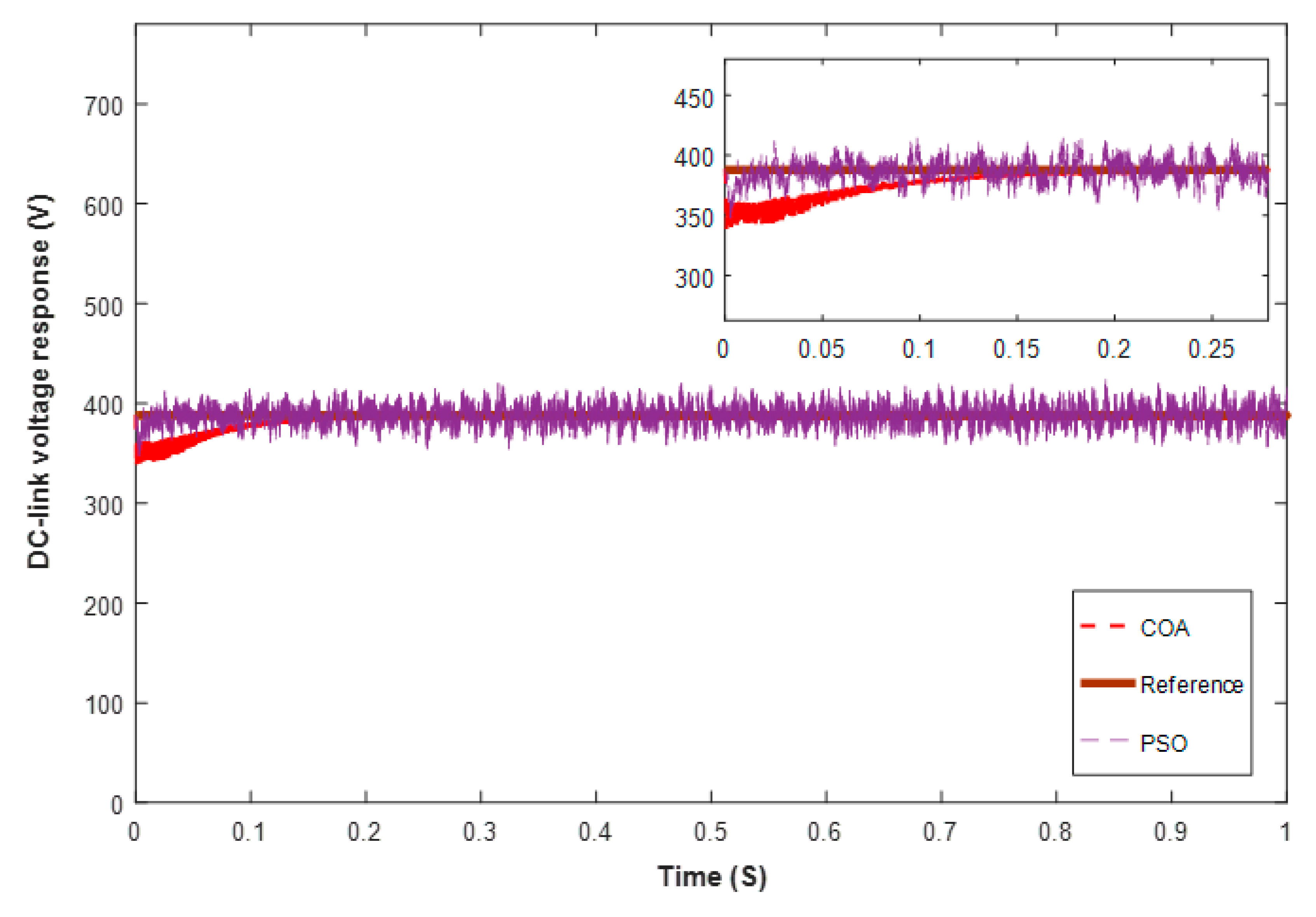 Energies 13 04473 g008