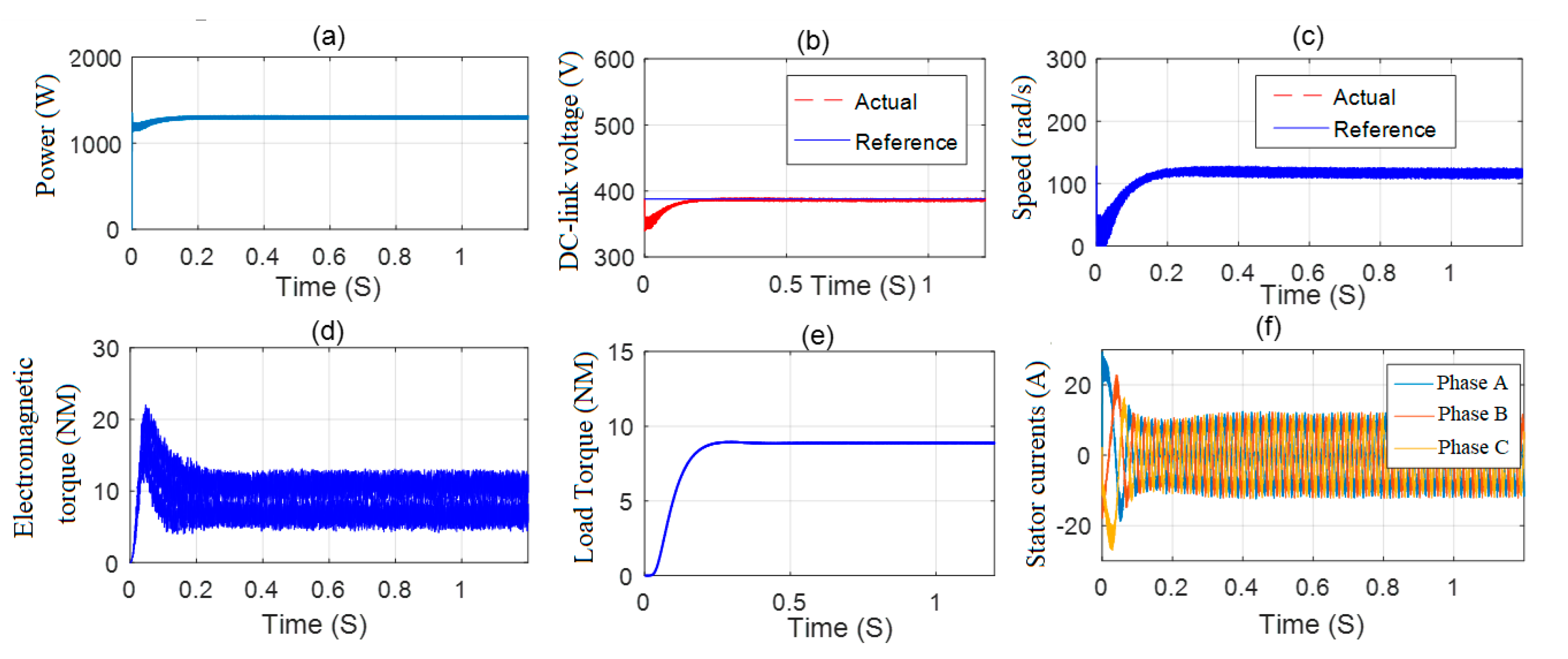 Energies 13 04473 g009
