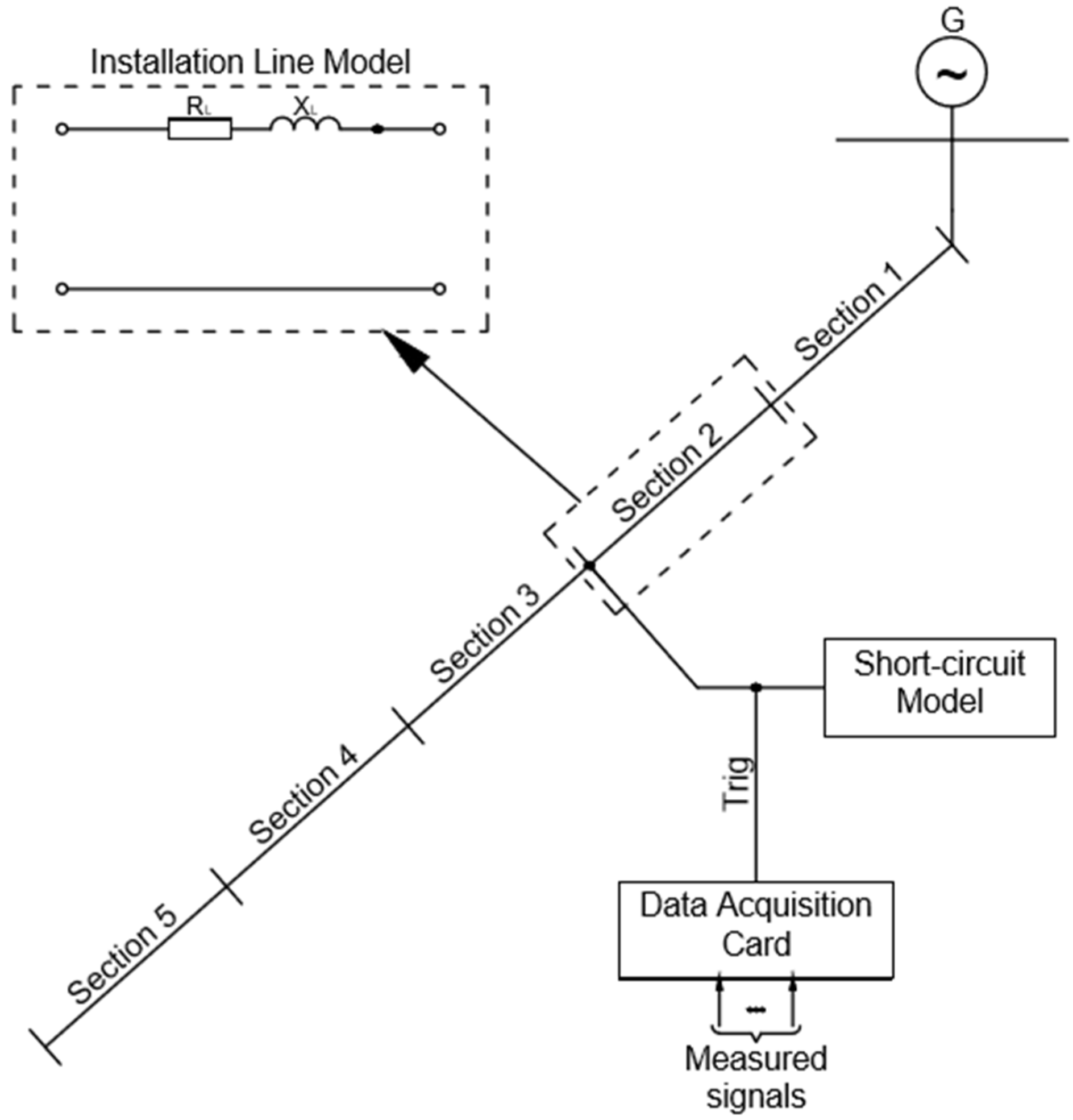 Energies 13 04474 g003