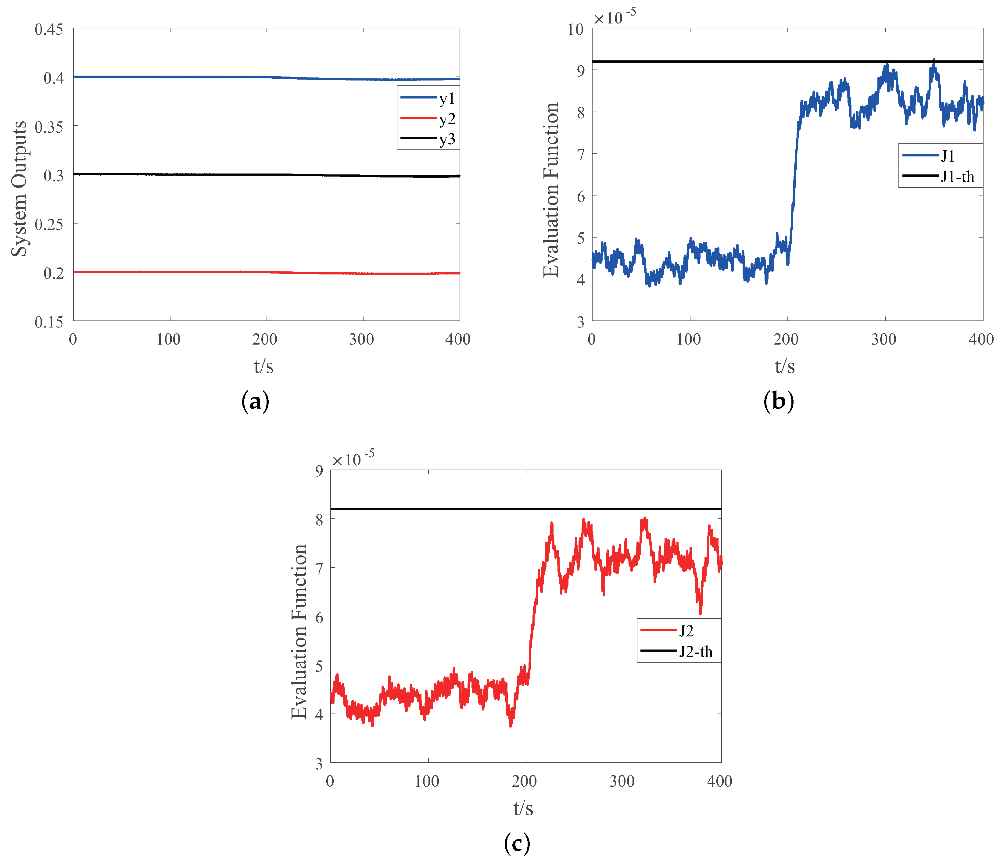 Energies 13 04475 g003