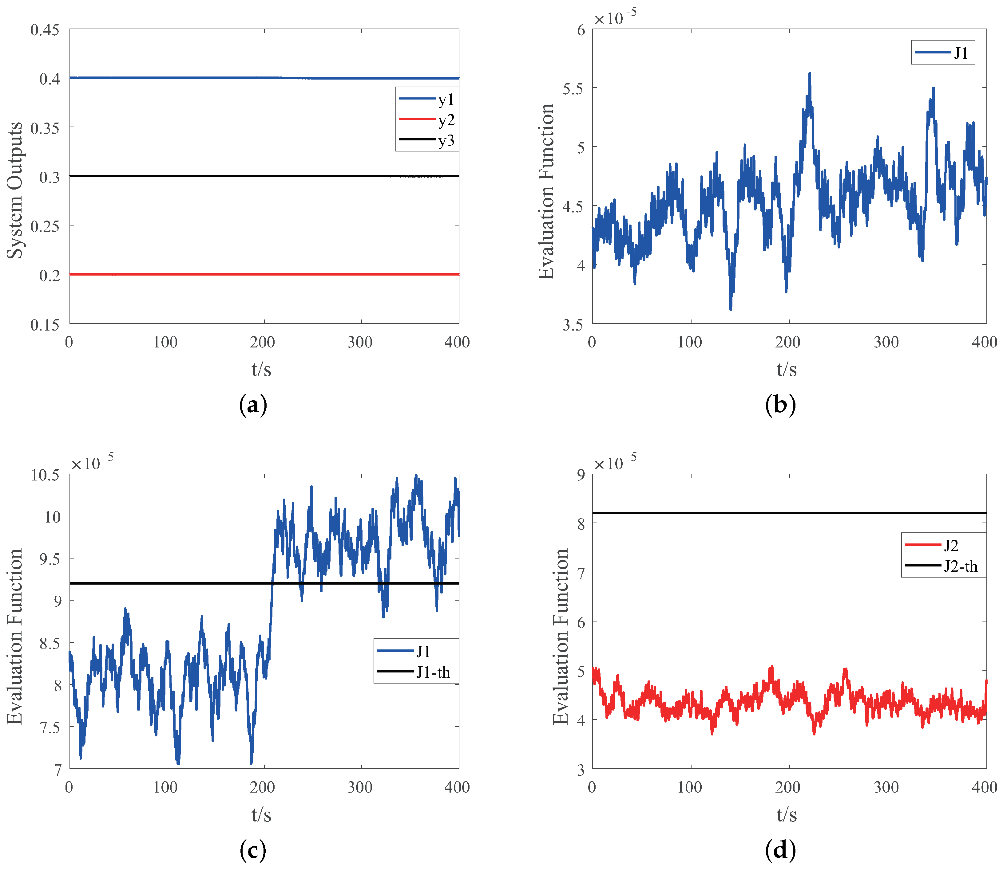 Energies 13 04475 g004