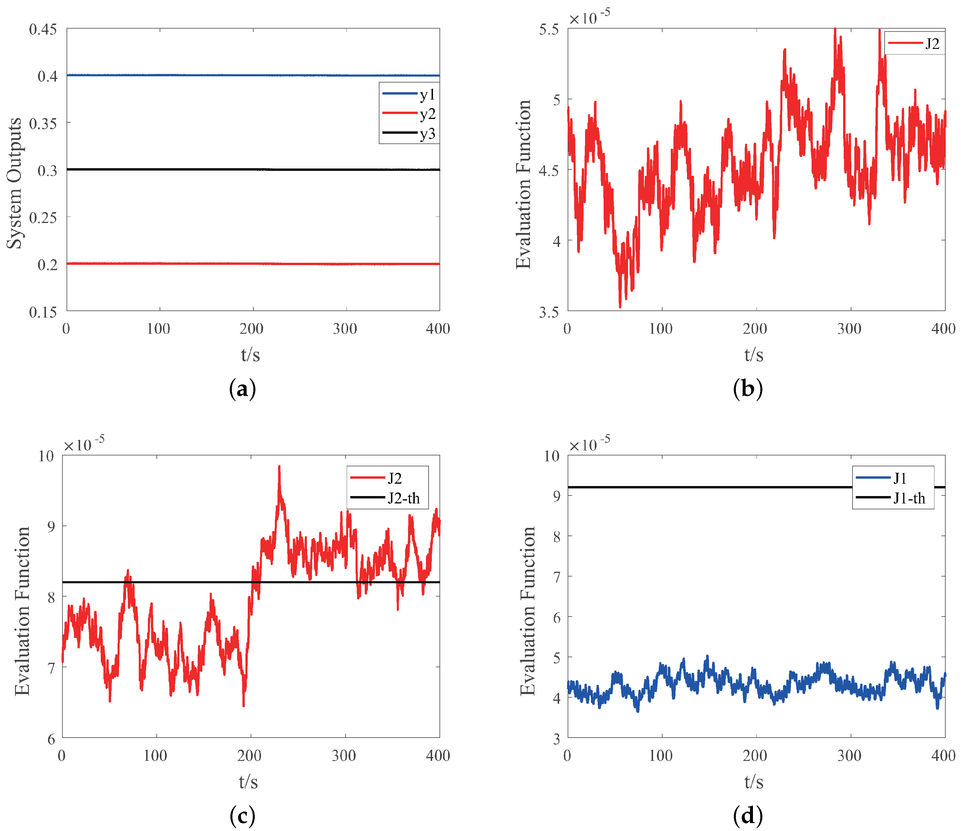 Energies 13 04475 g005