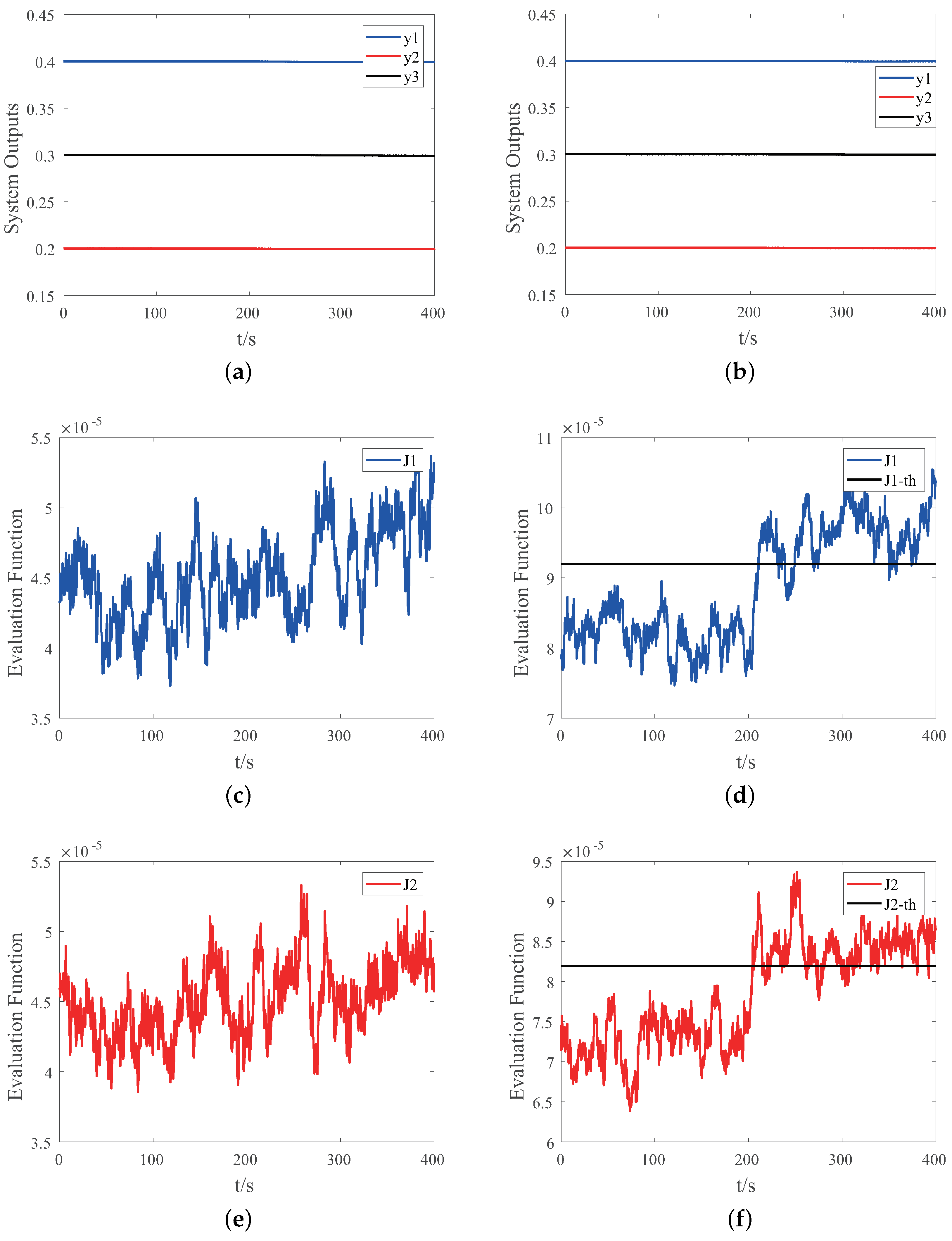 Energies 13 04475 g006