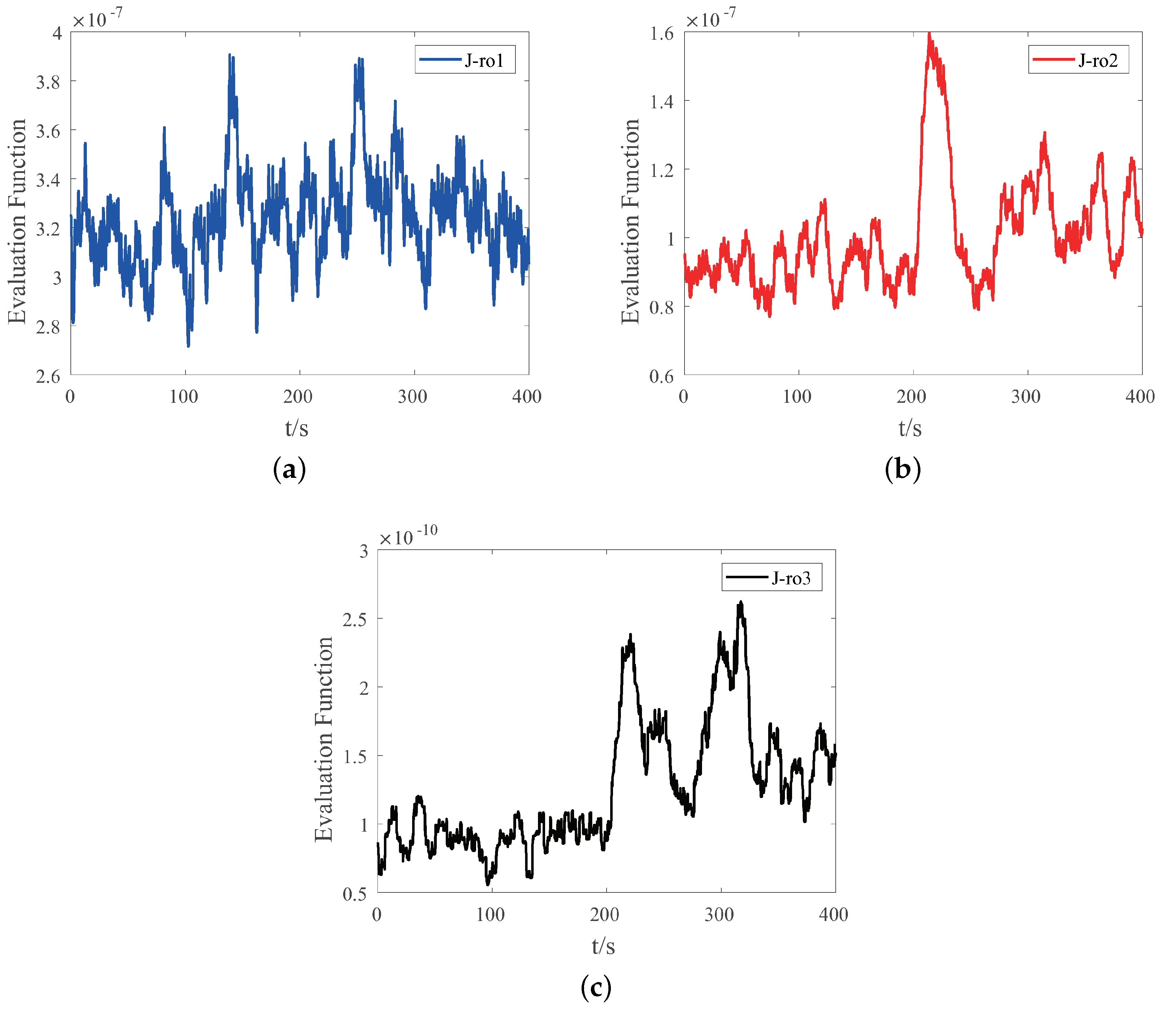 Energies 13 04475 g007