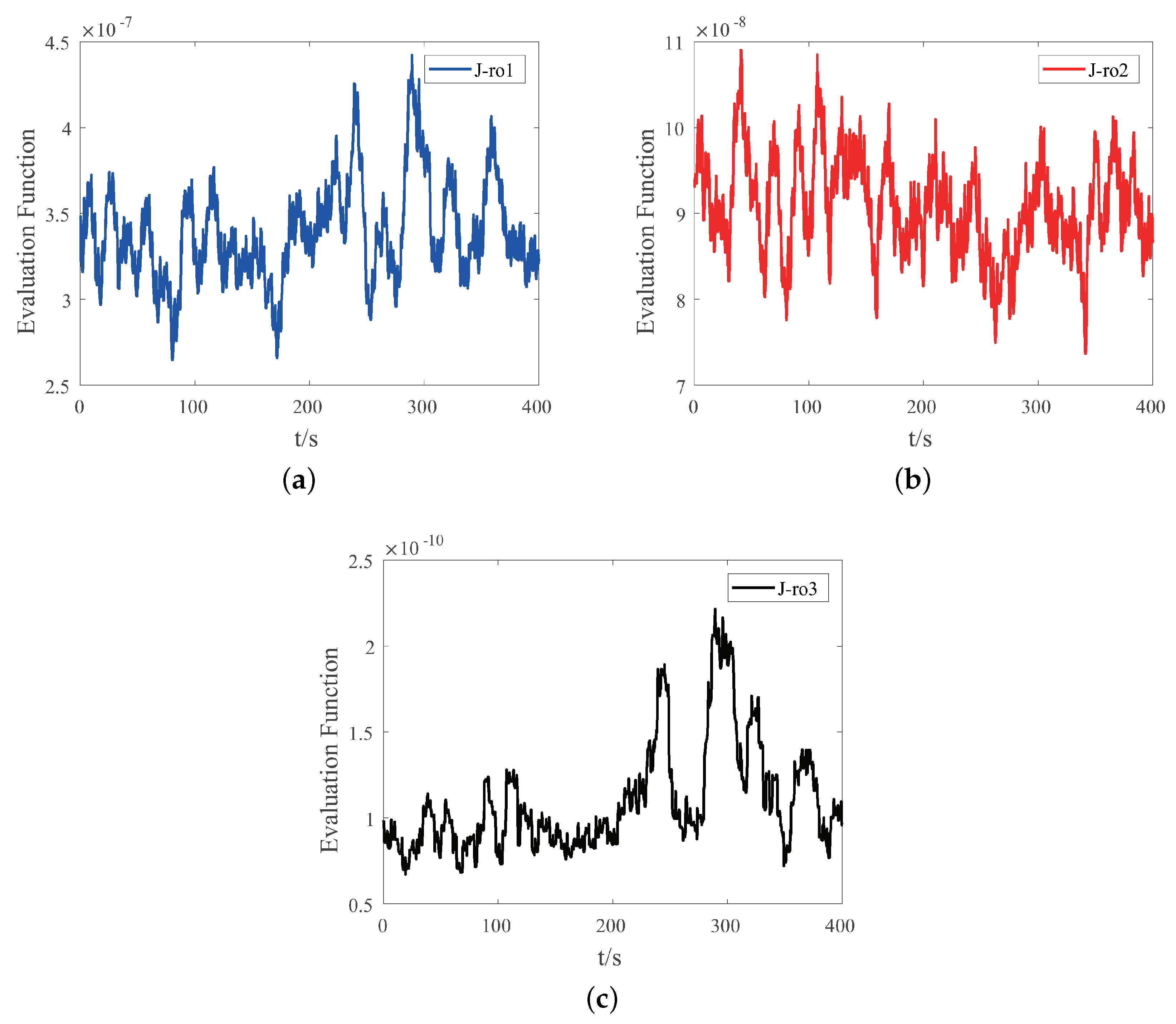 Energies 13 04475 g008