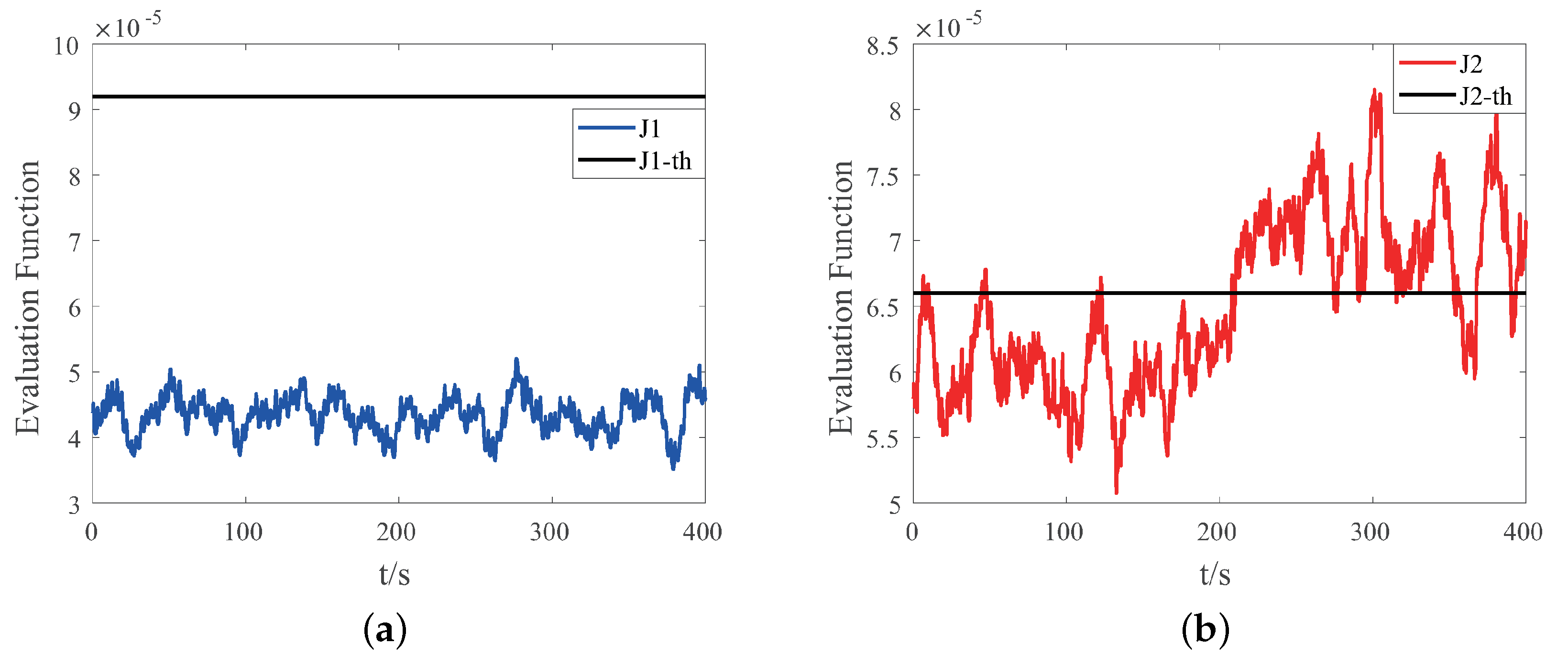 Energies 13 04475 g009
