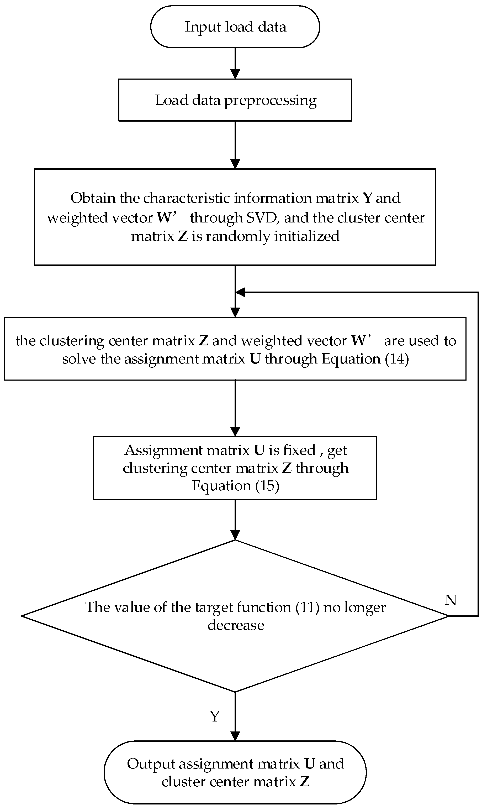 Energies 13 04476 g002