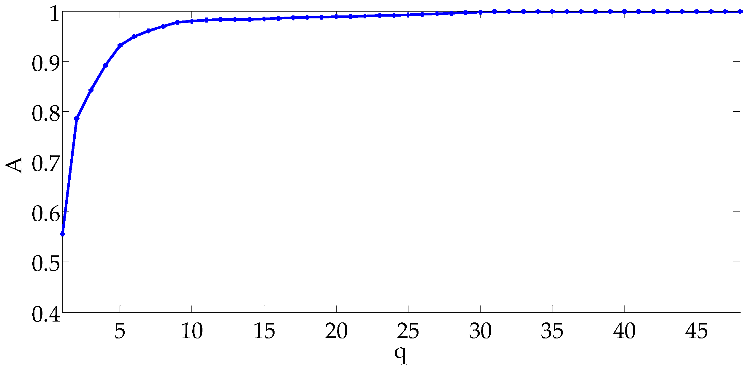 Energies 13 04476 g003