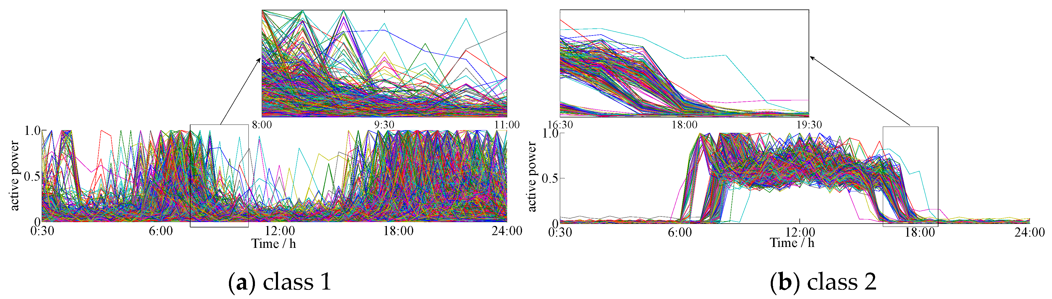 Energies 13 04476 g005a