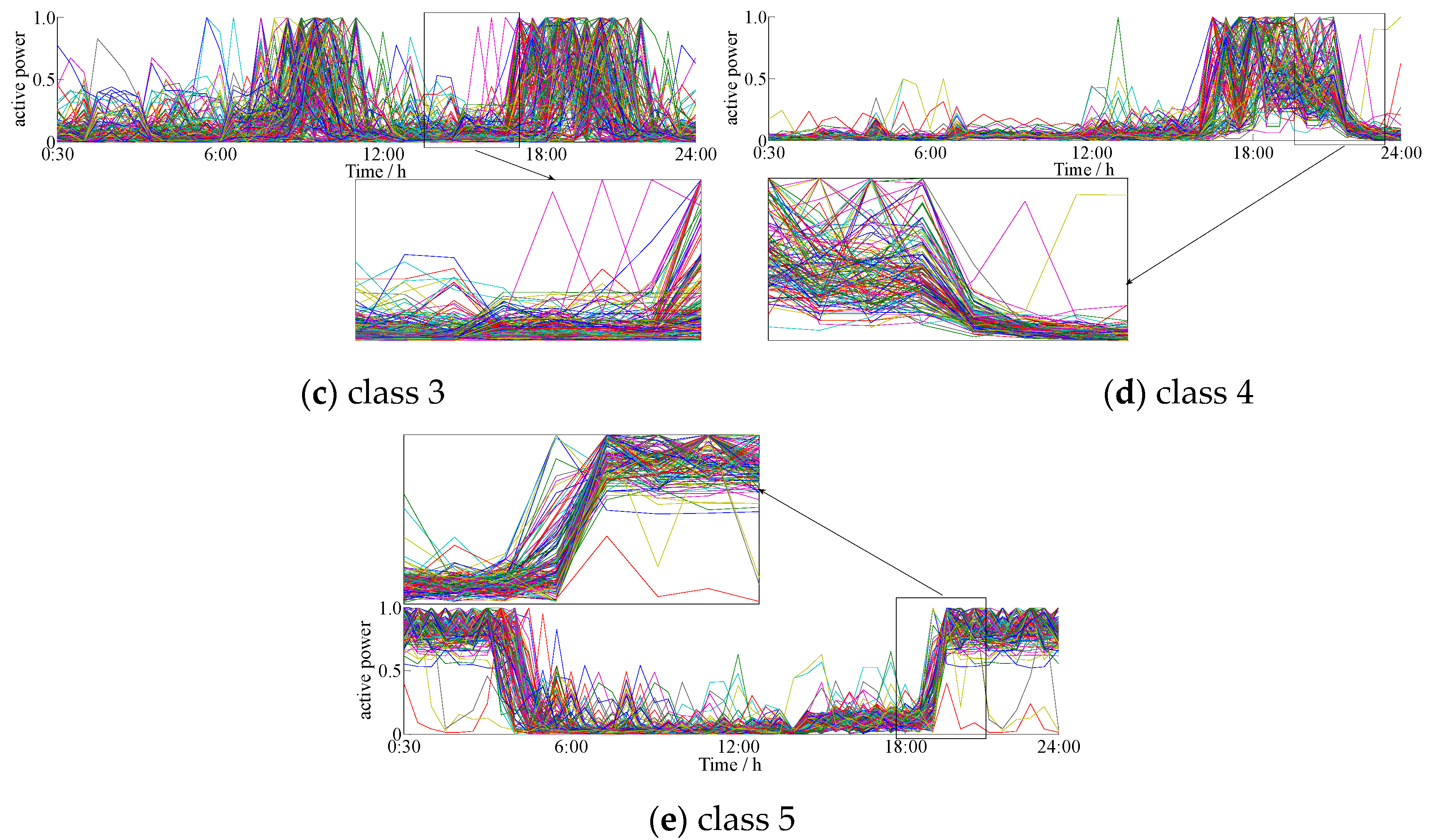Energies 13 04476 g005b