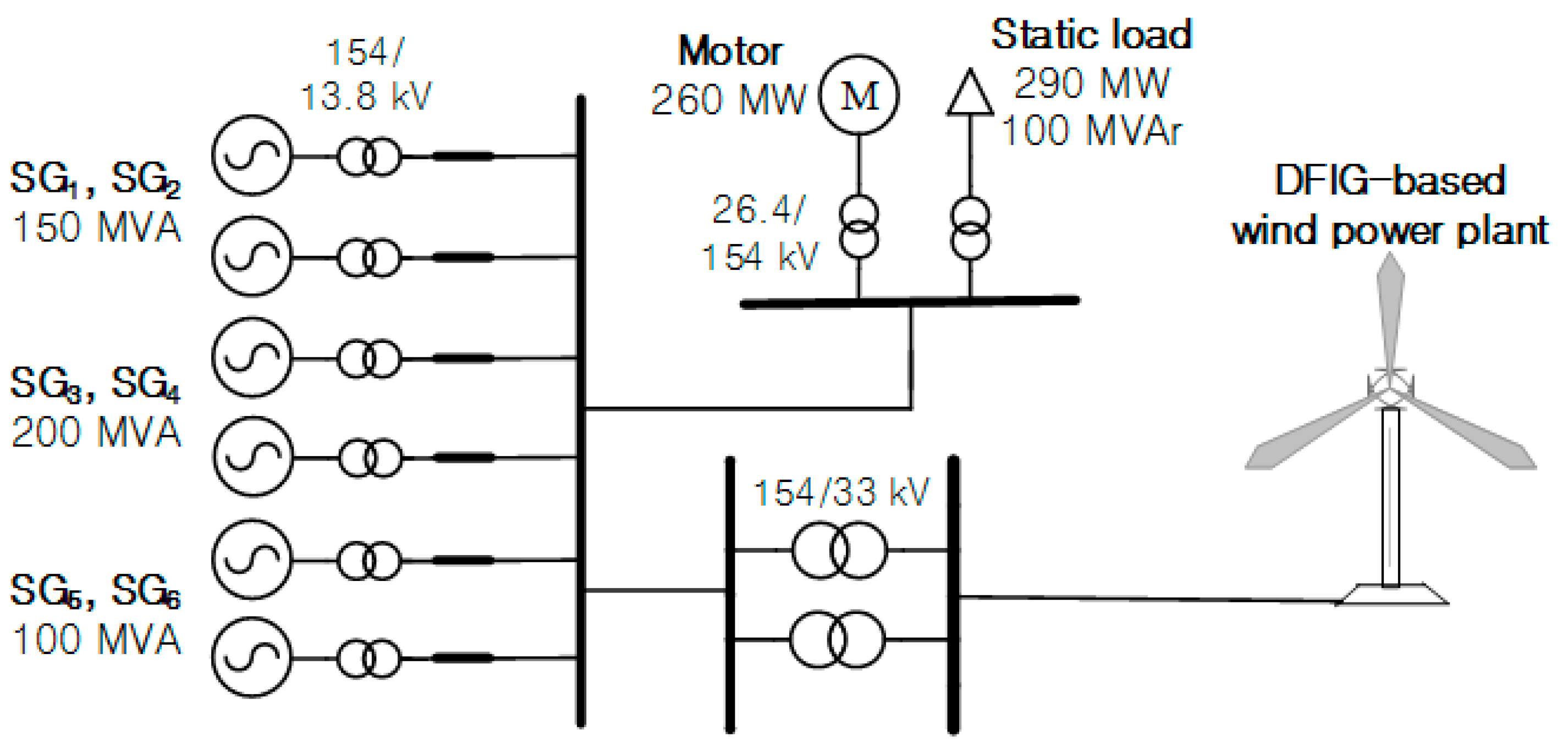 Energies 13 04477 g005