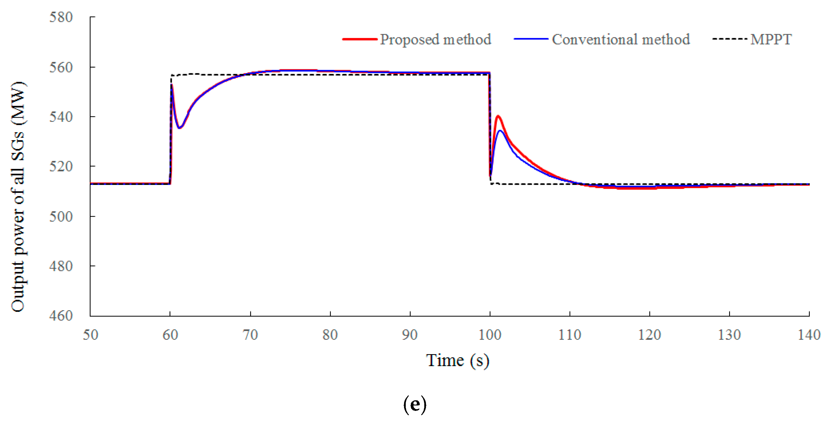 Energies 13 04477 g006c