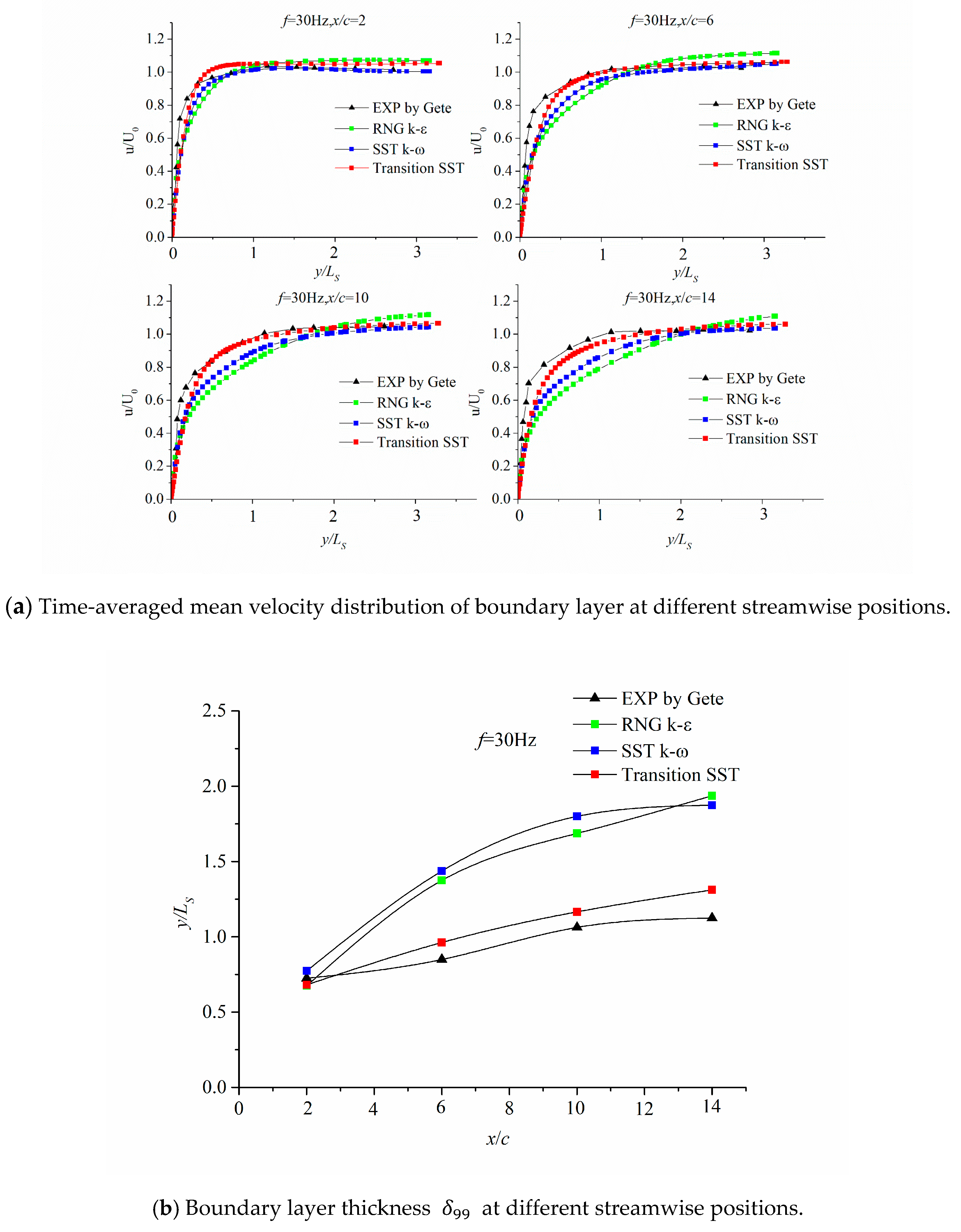 Energies 13 04478 g005