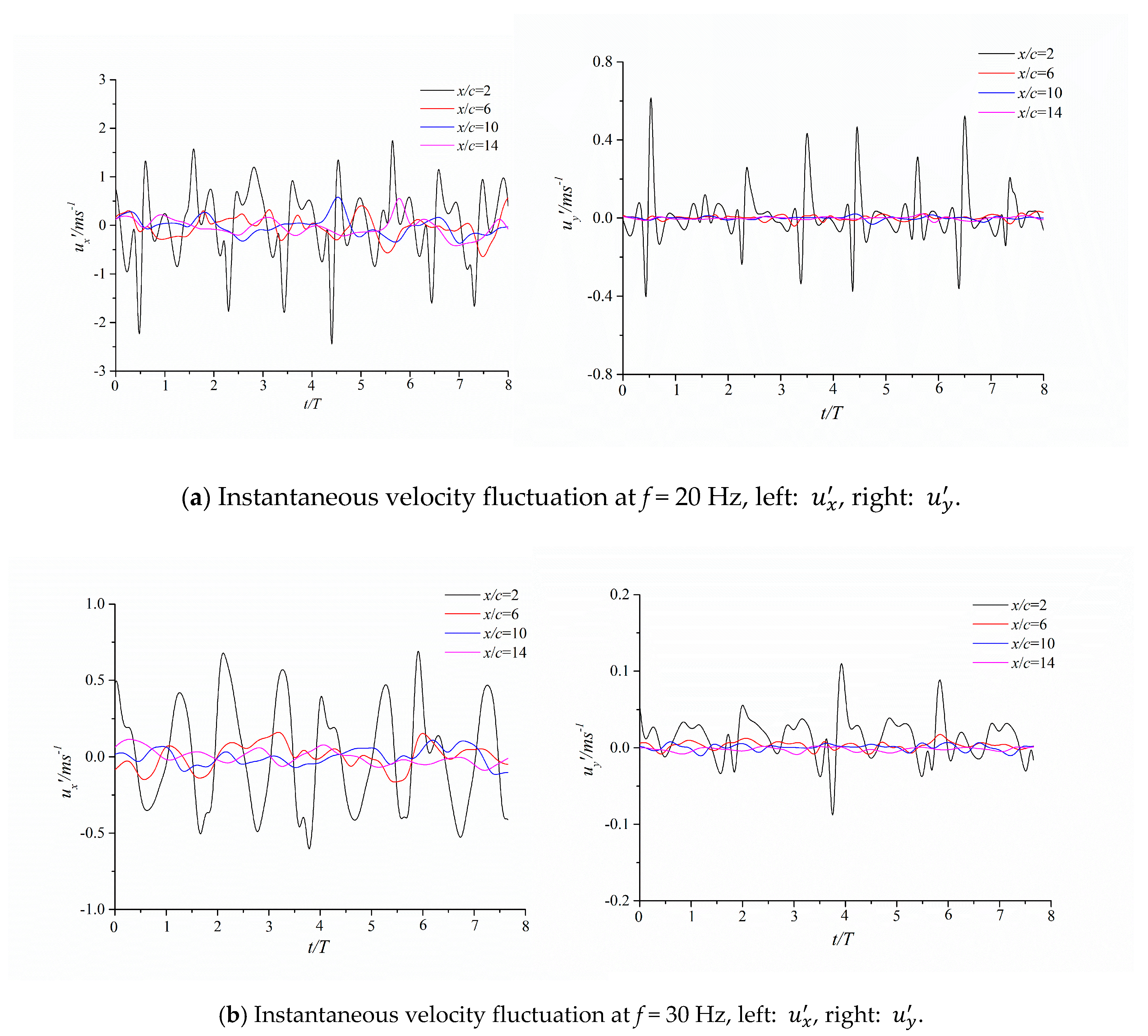 Energies 13 04478 g008a