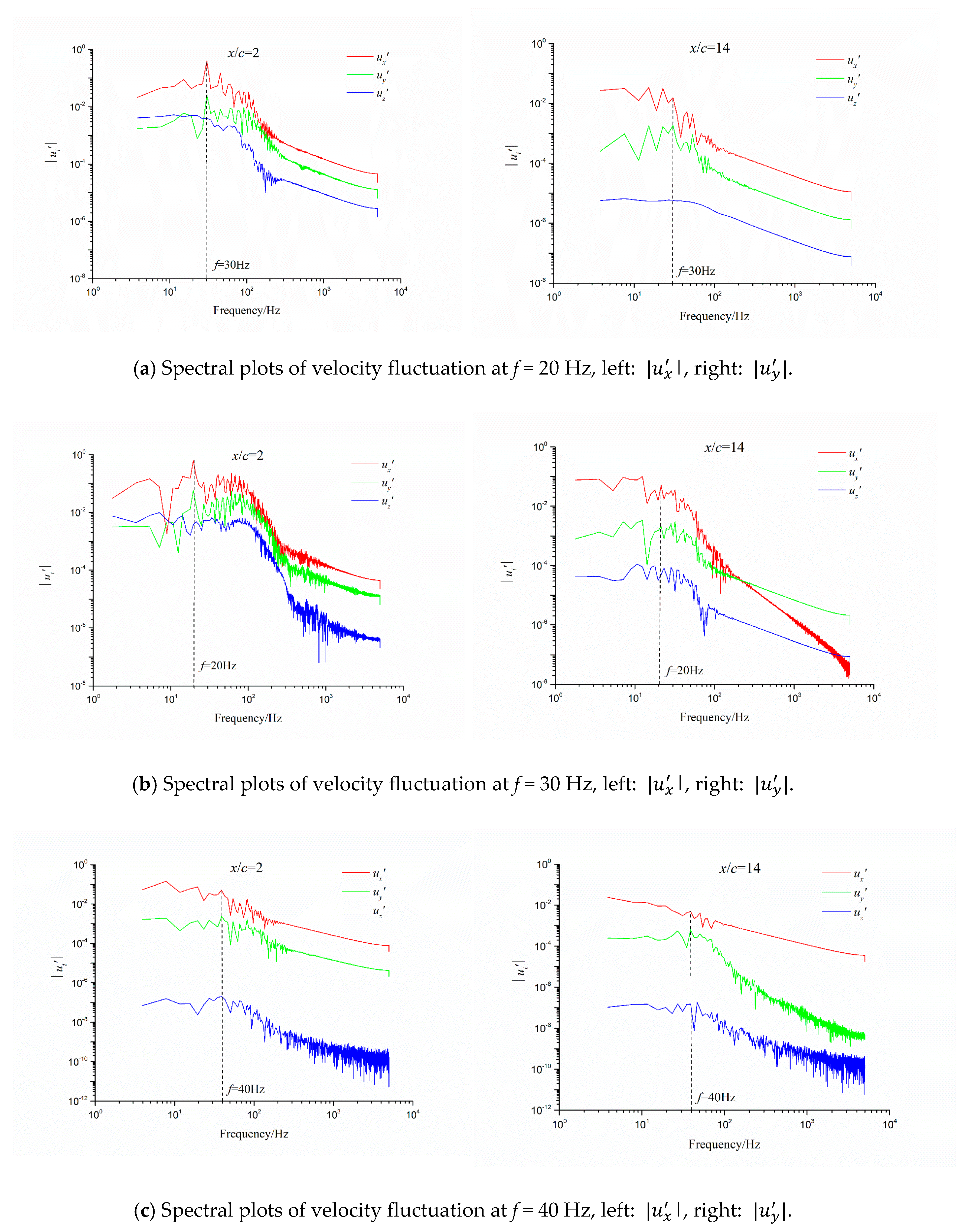 Energies 13 04478 g009