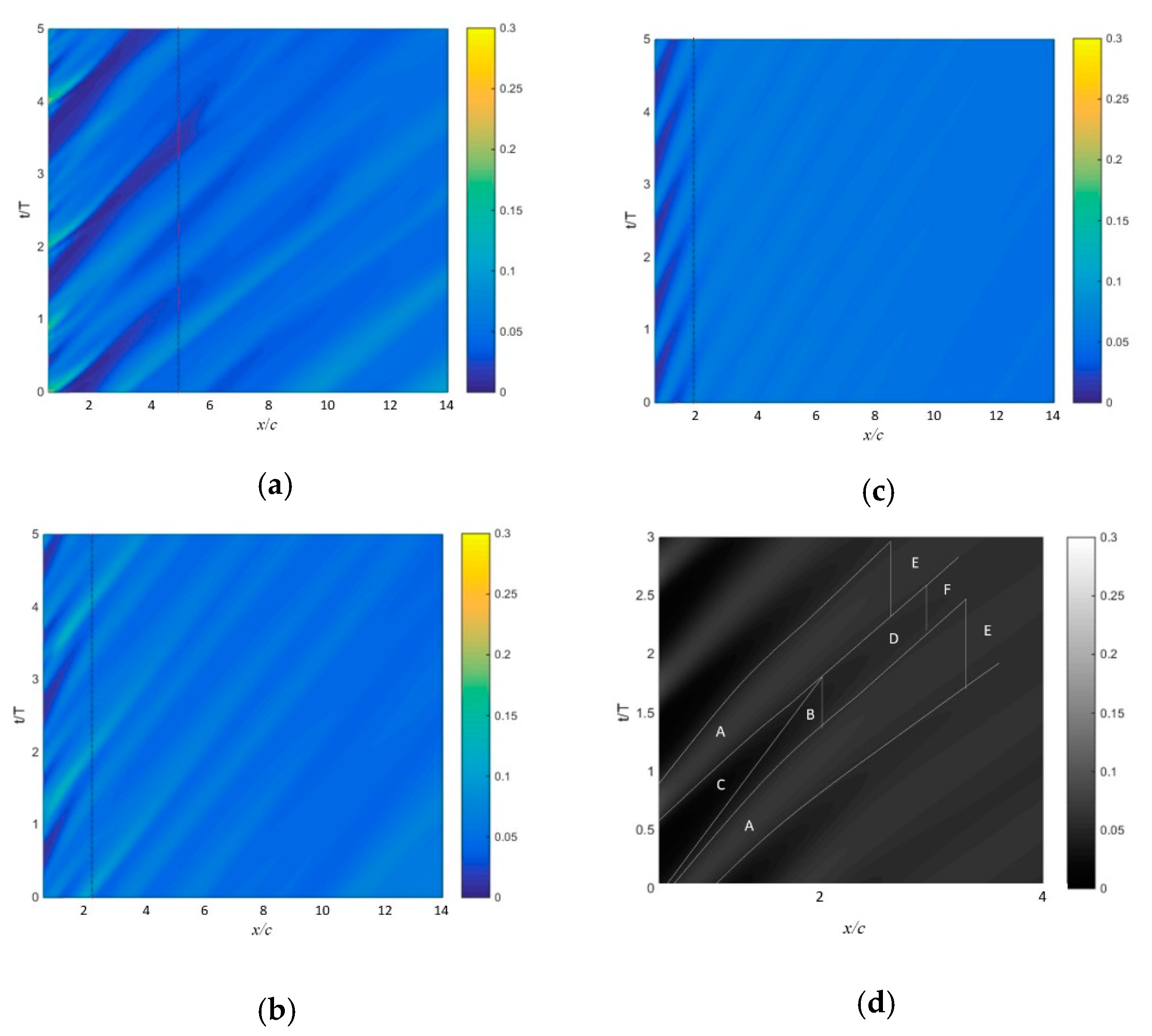 Energies 13 04478 g011