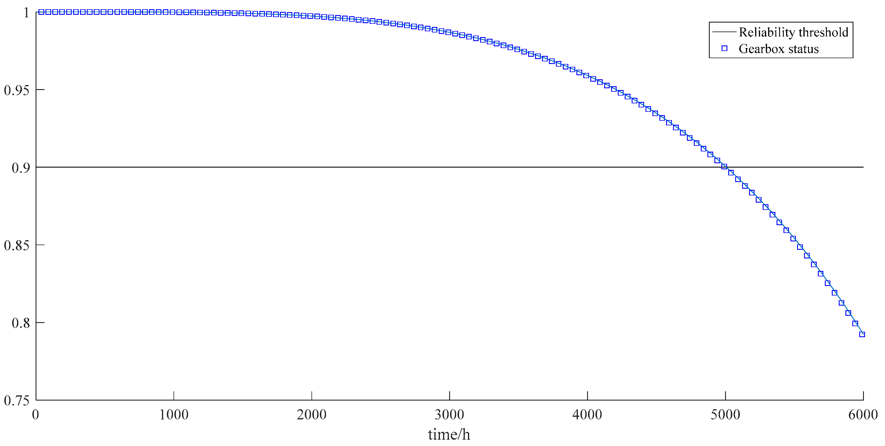 Energies 13 04480 g002 Energies 13 04480 g002