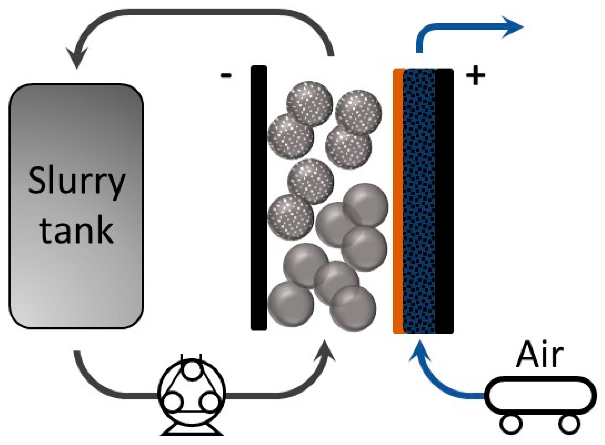 Energies 13 04482 g001