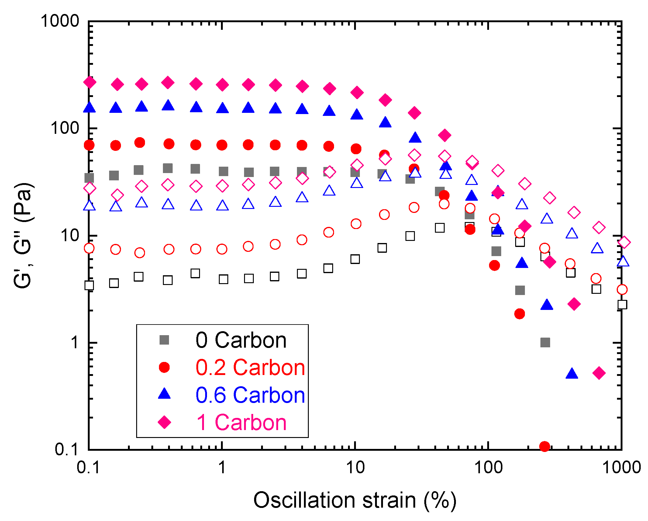 Energies 13 04482 g003