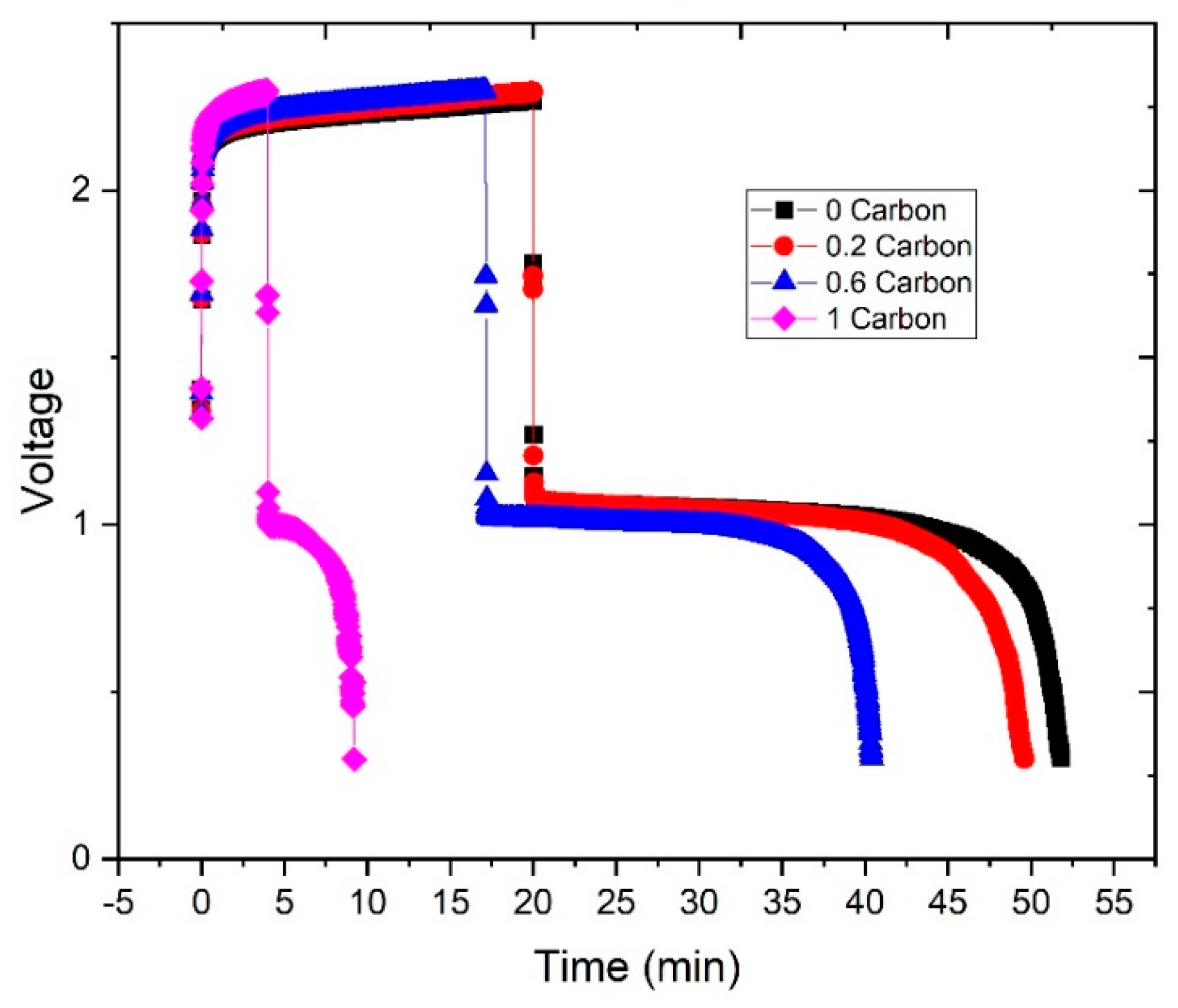 Energies 13 04482 g008