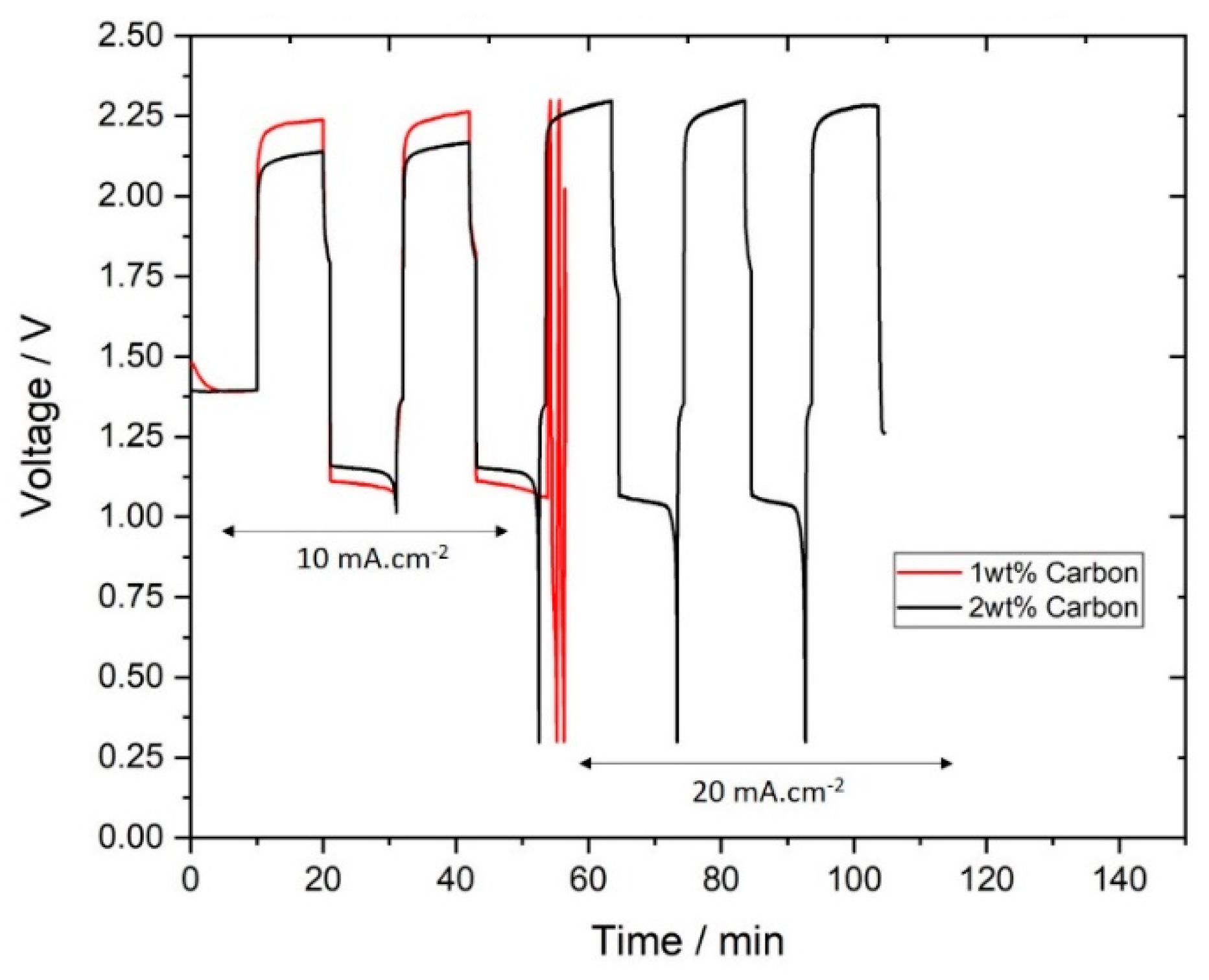 Energies 13 04482 g009