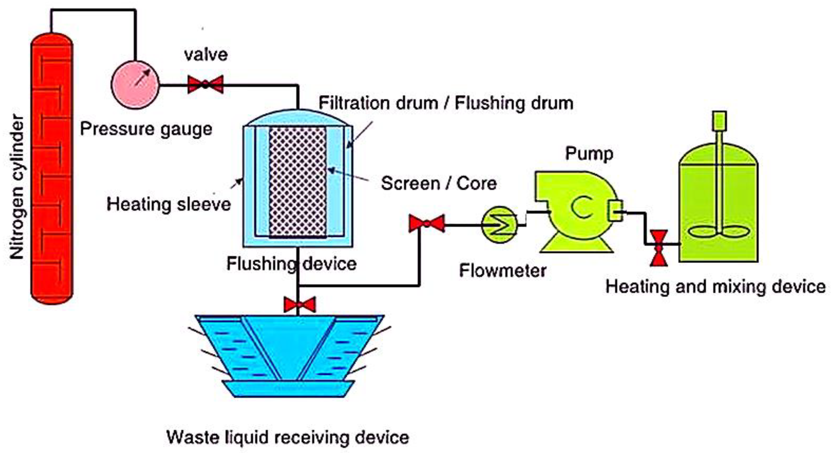 Energies 13 04483 g002