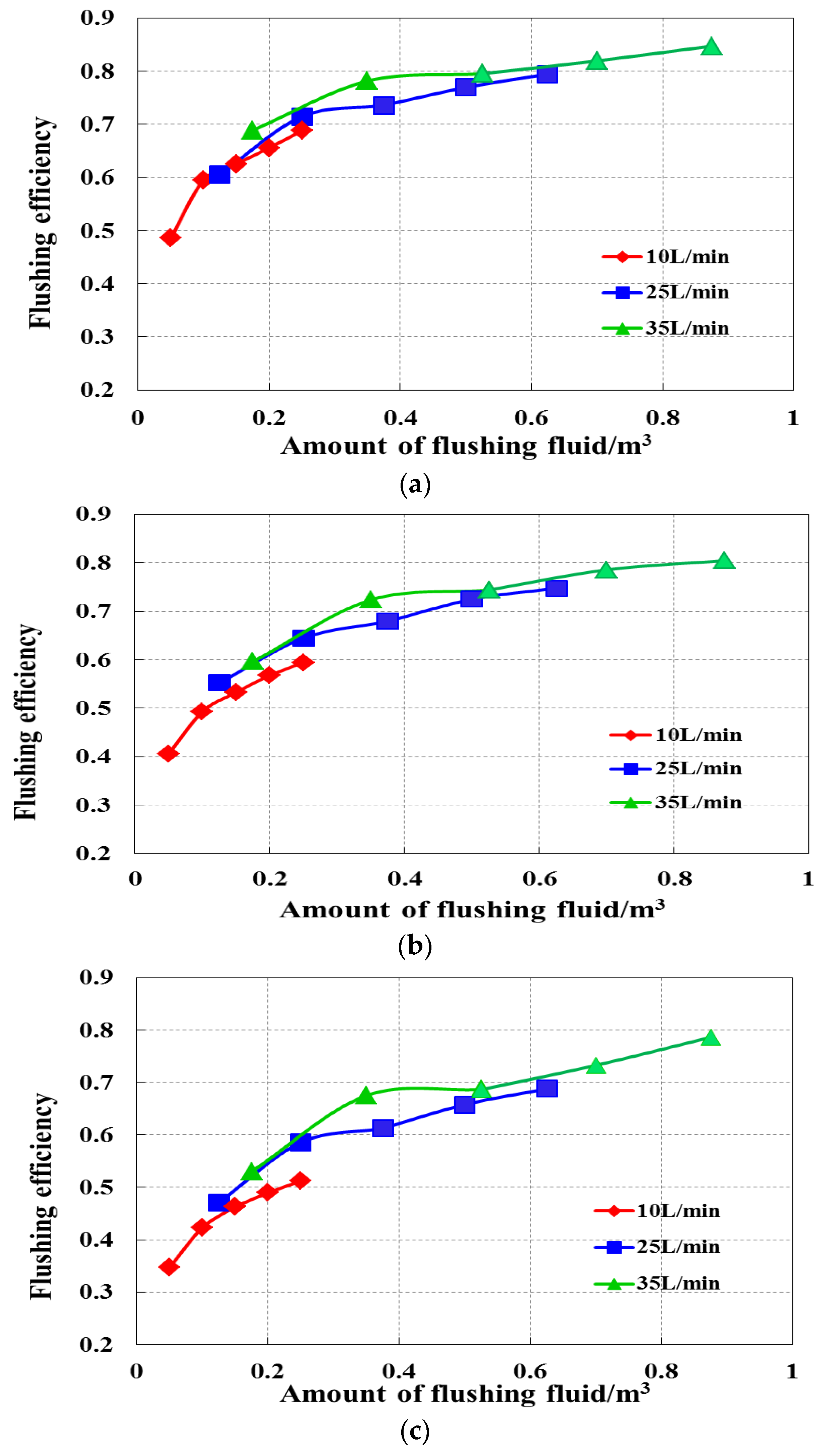 Energies 13 04483 g007
