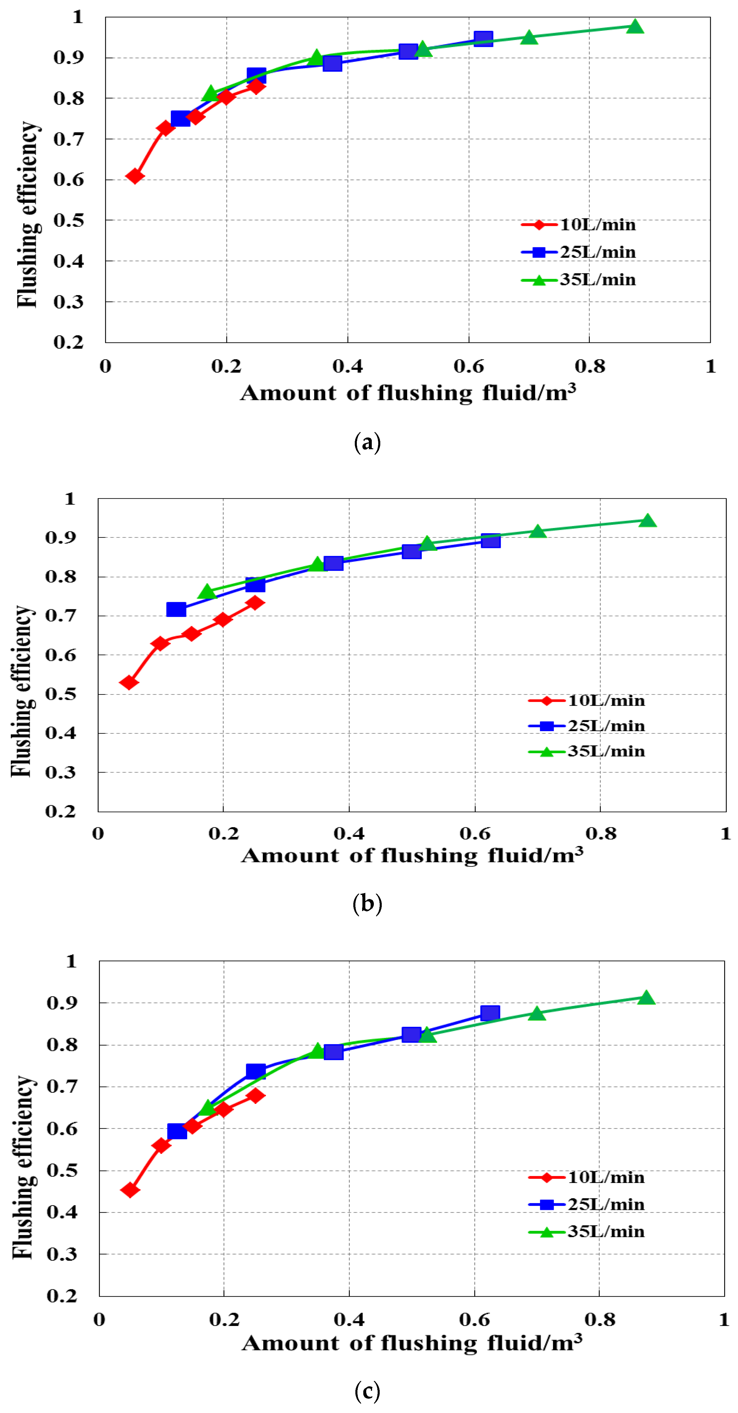 Energies 13 04483 g009