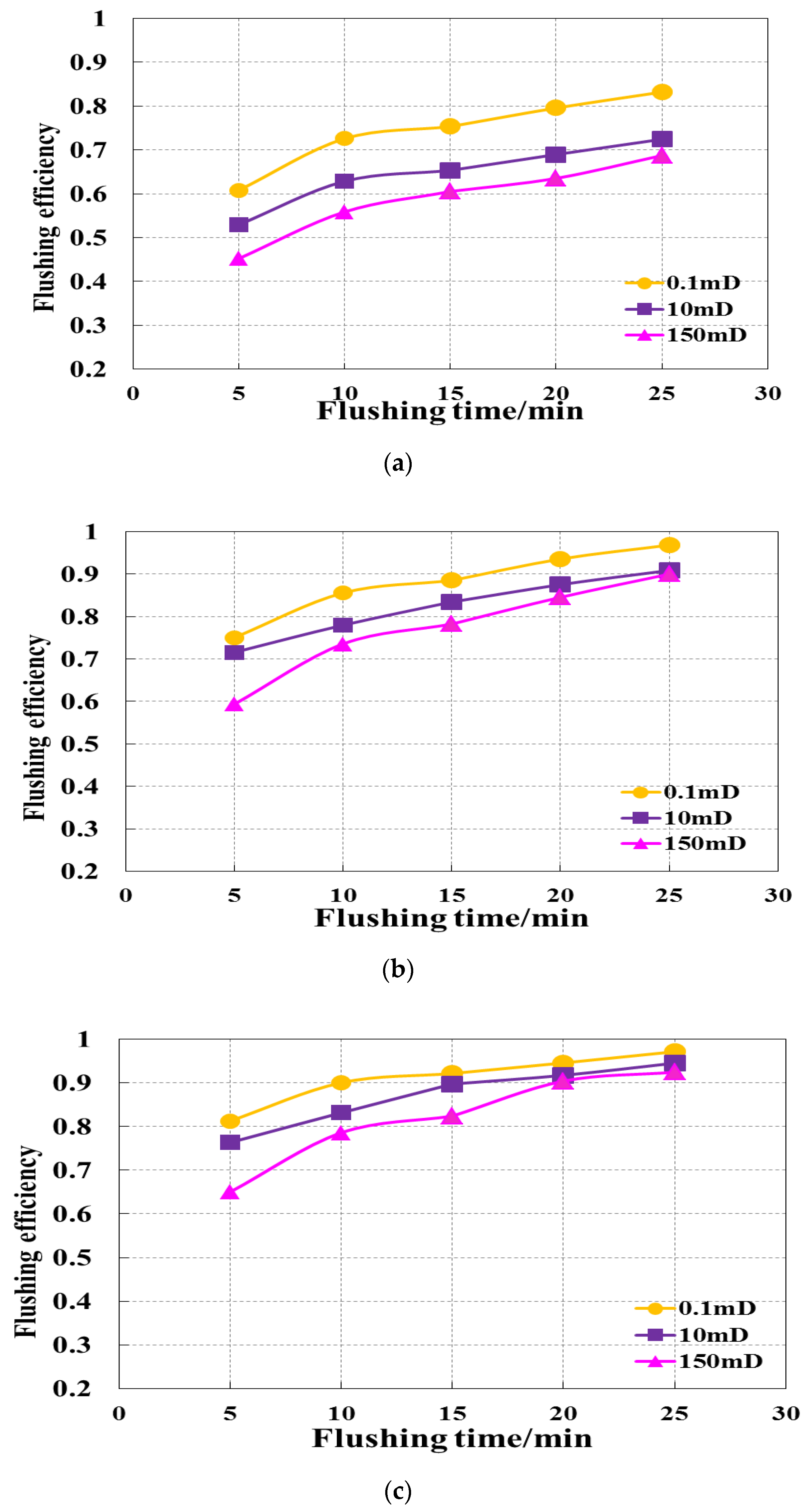 Energies 13 04483 g010