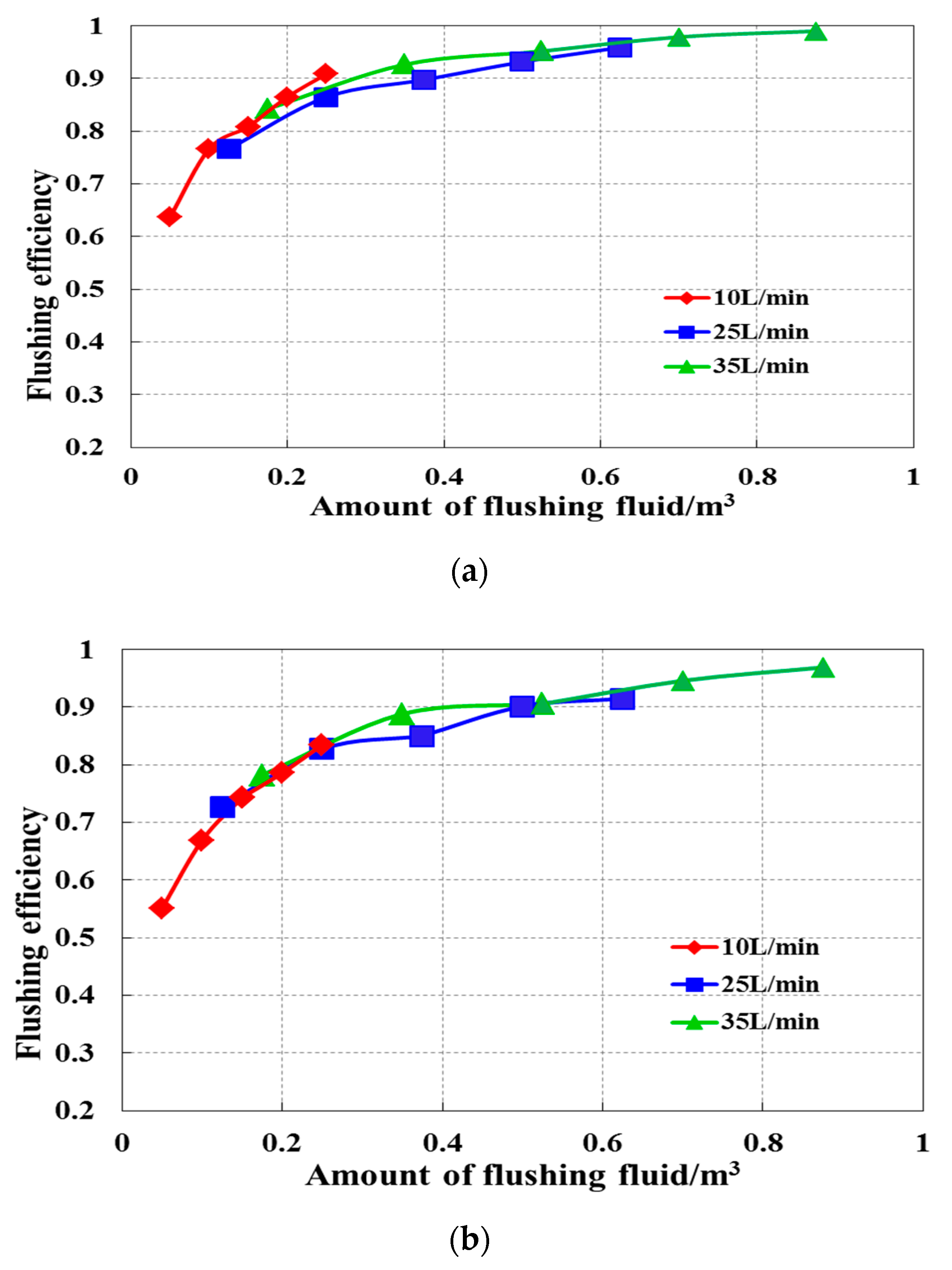 Energies 13 04483 g011a