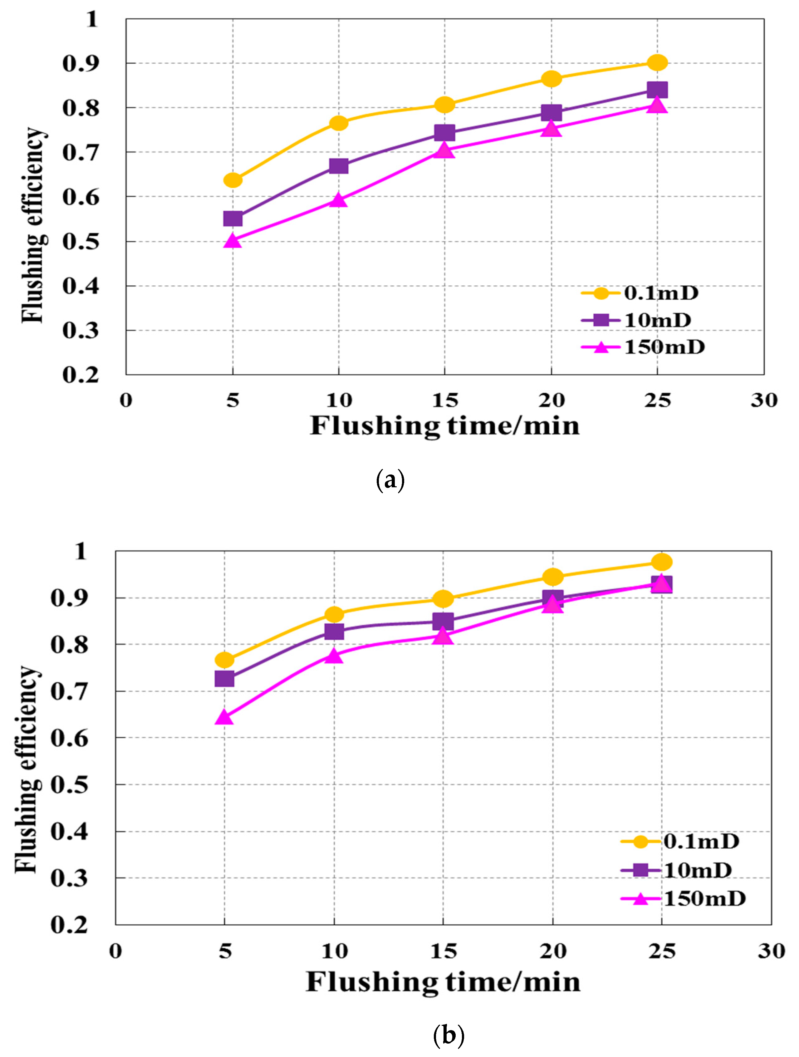 Energies 13 04483 g012a