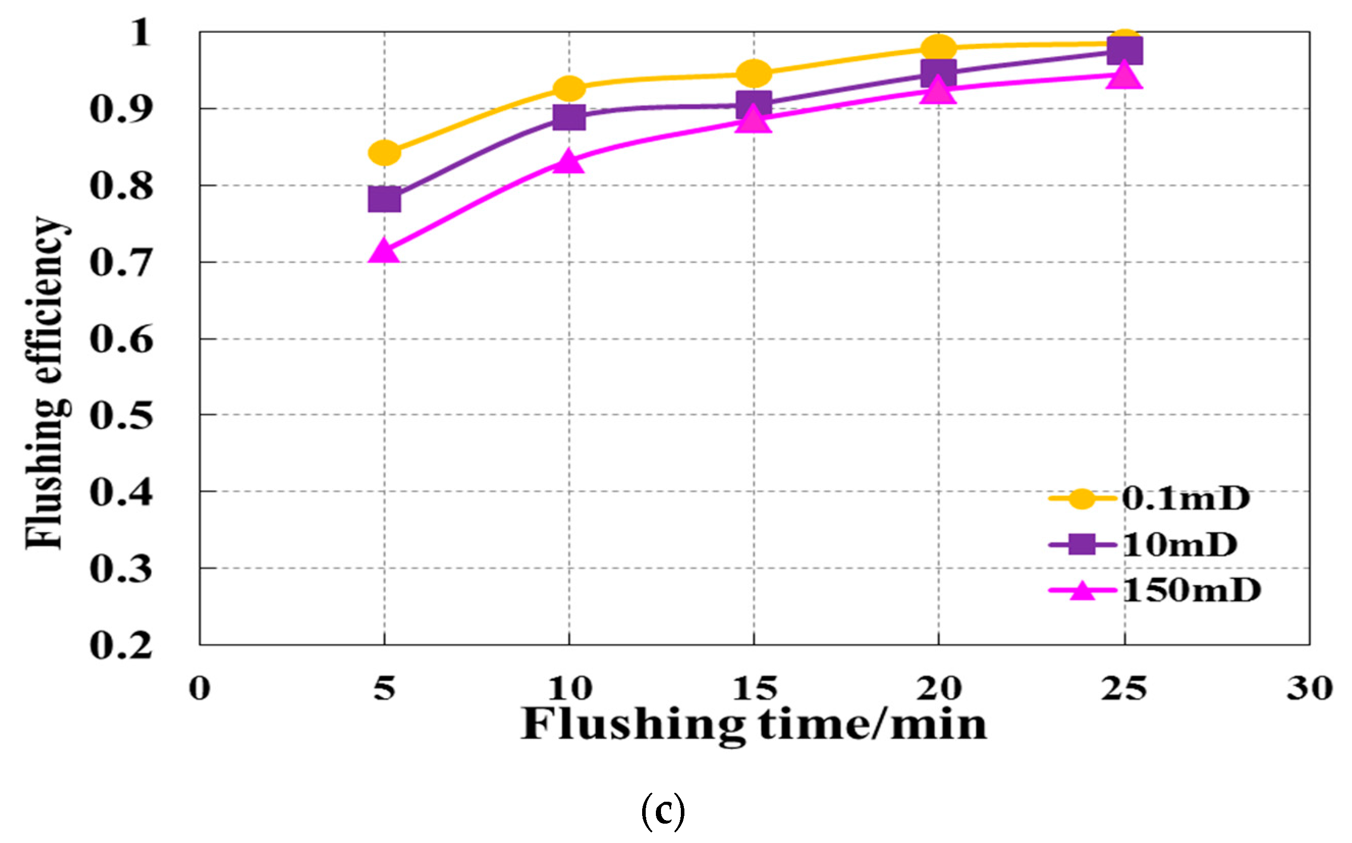 Energies 13 04483 g012b