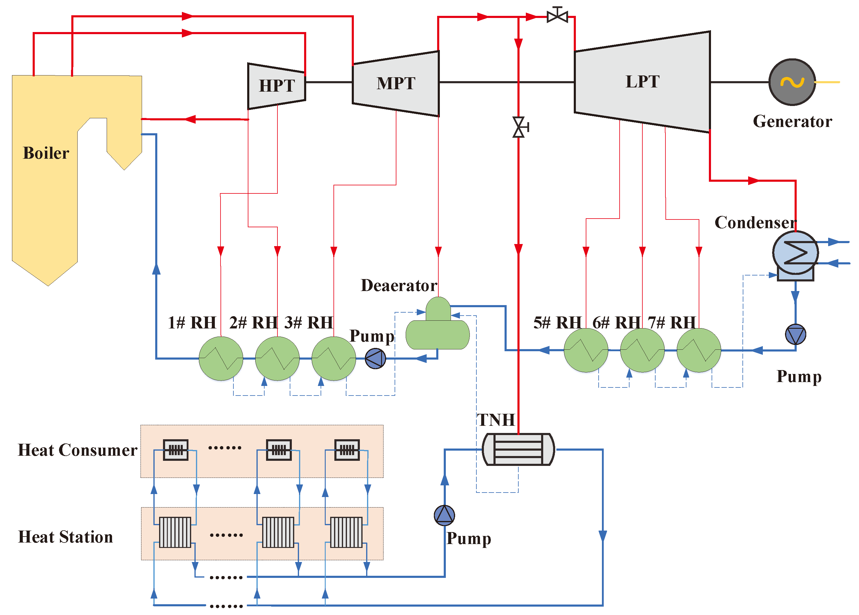 Energies 13 04484 g001