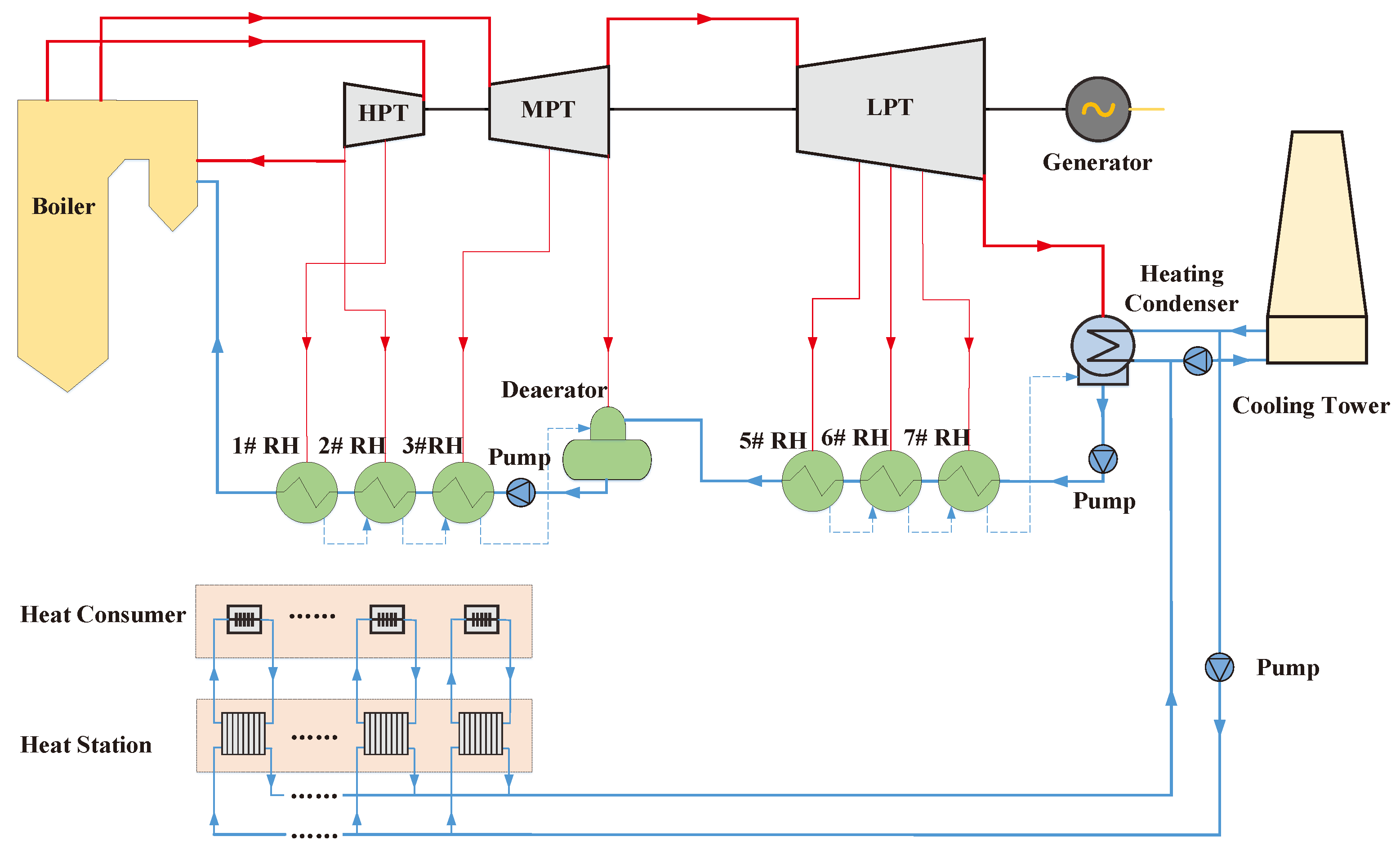 Energies 13 04484 g002