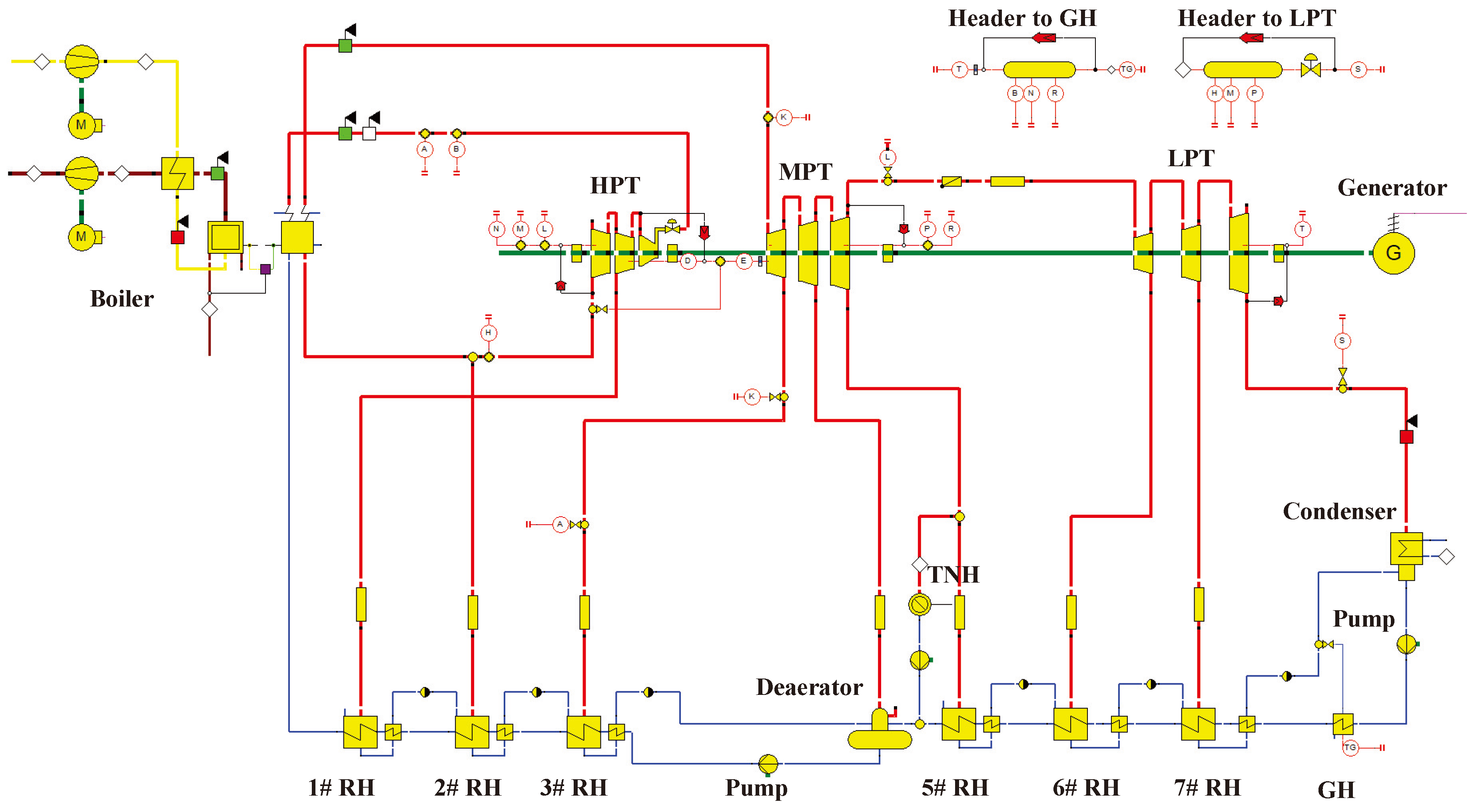 Energies 13 04484 g003