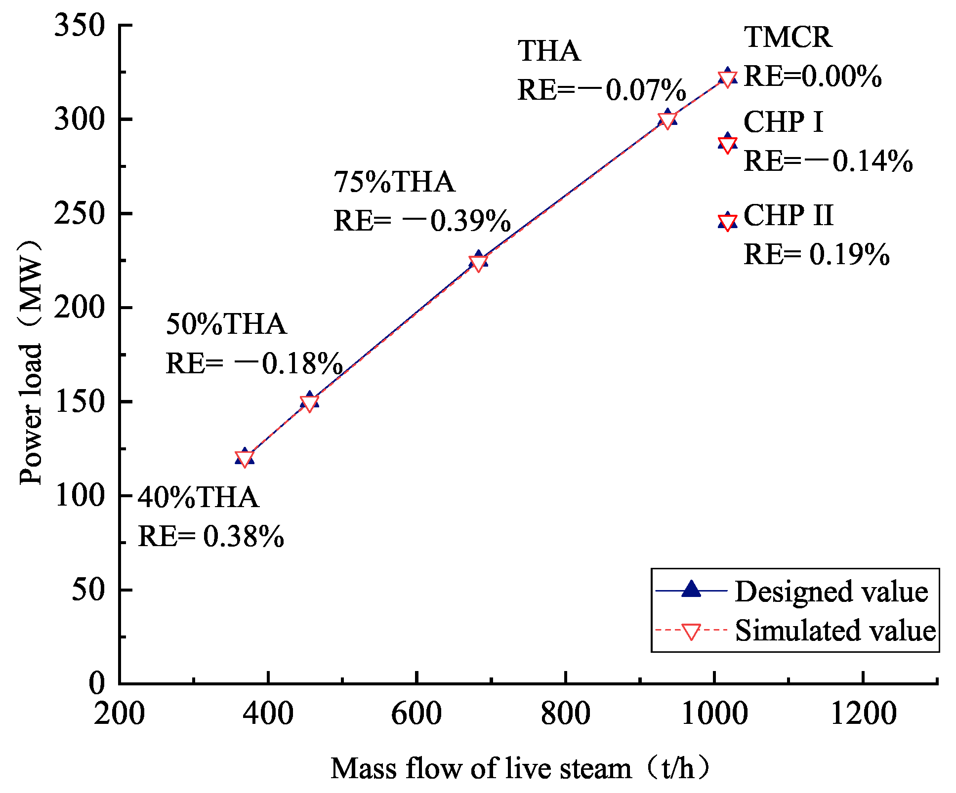Energies 13 04484 g004