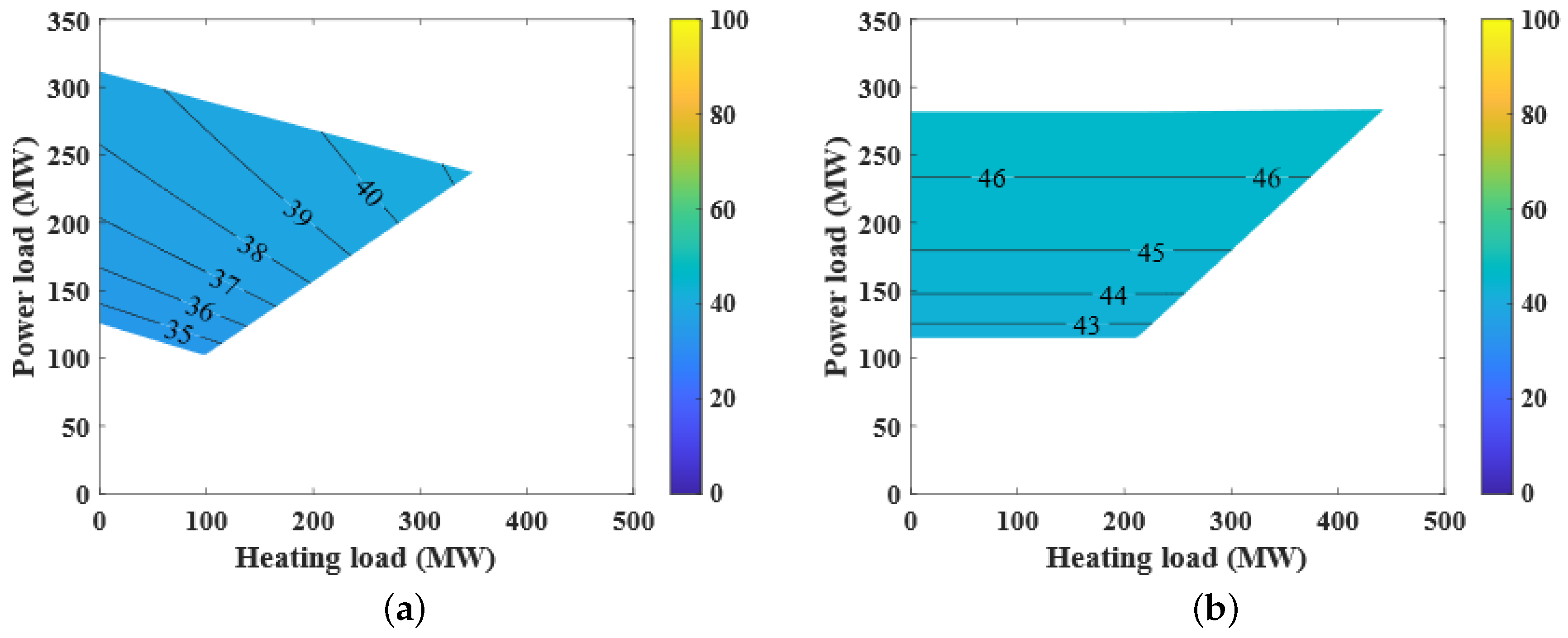 Energies 13 04484 g013