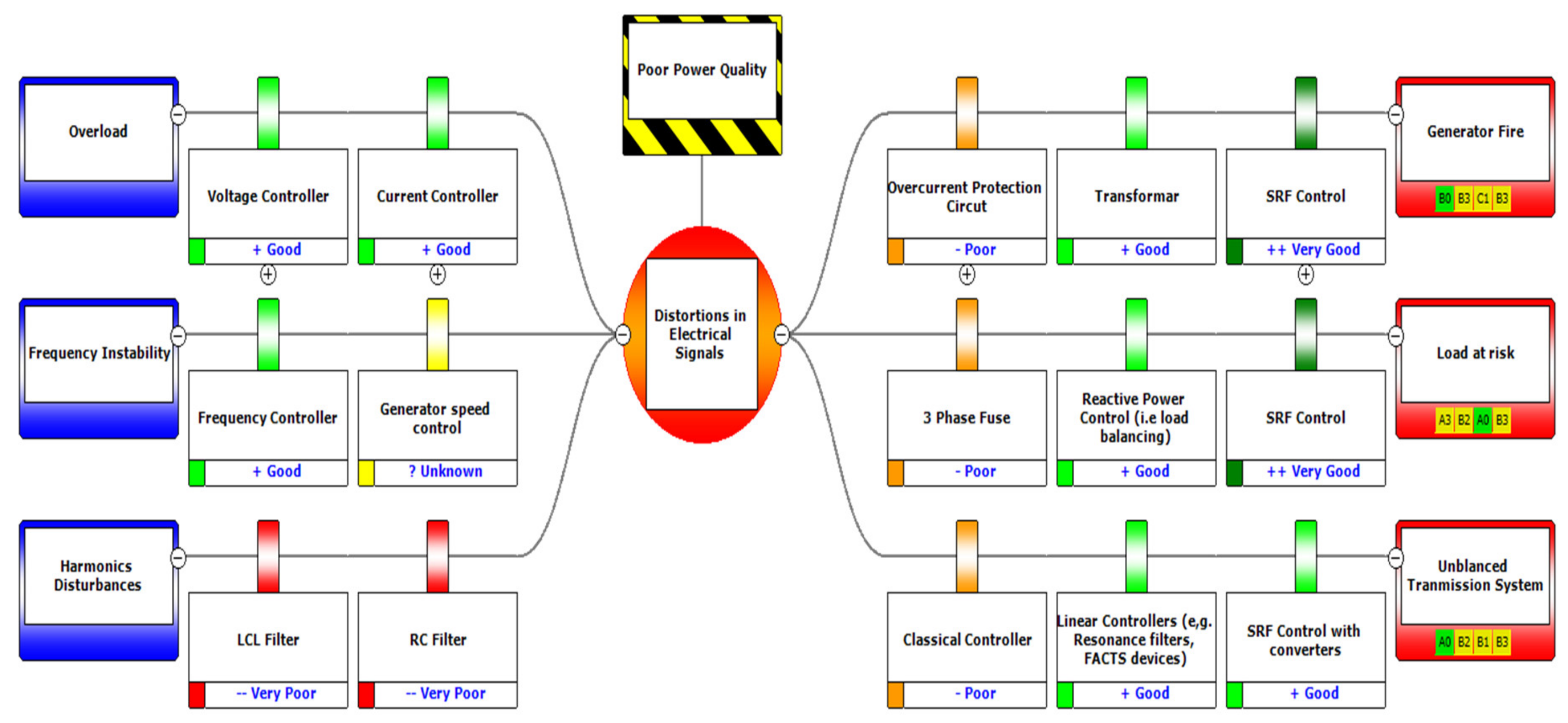 Energies 13 04485 g001