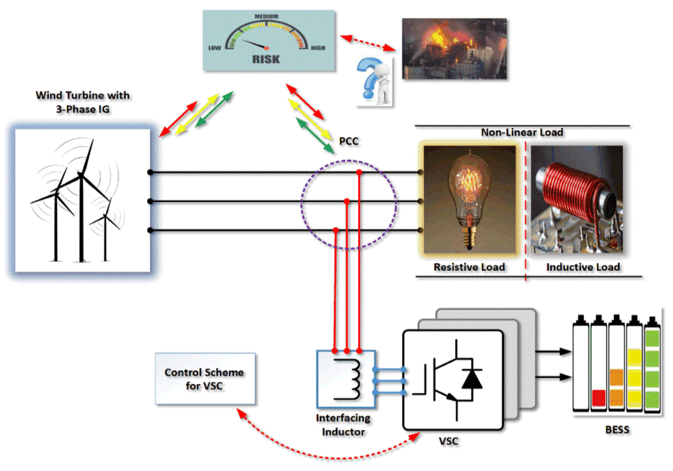 Energies 13 04485 g003