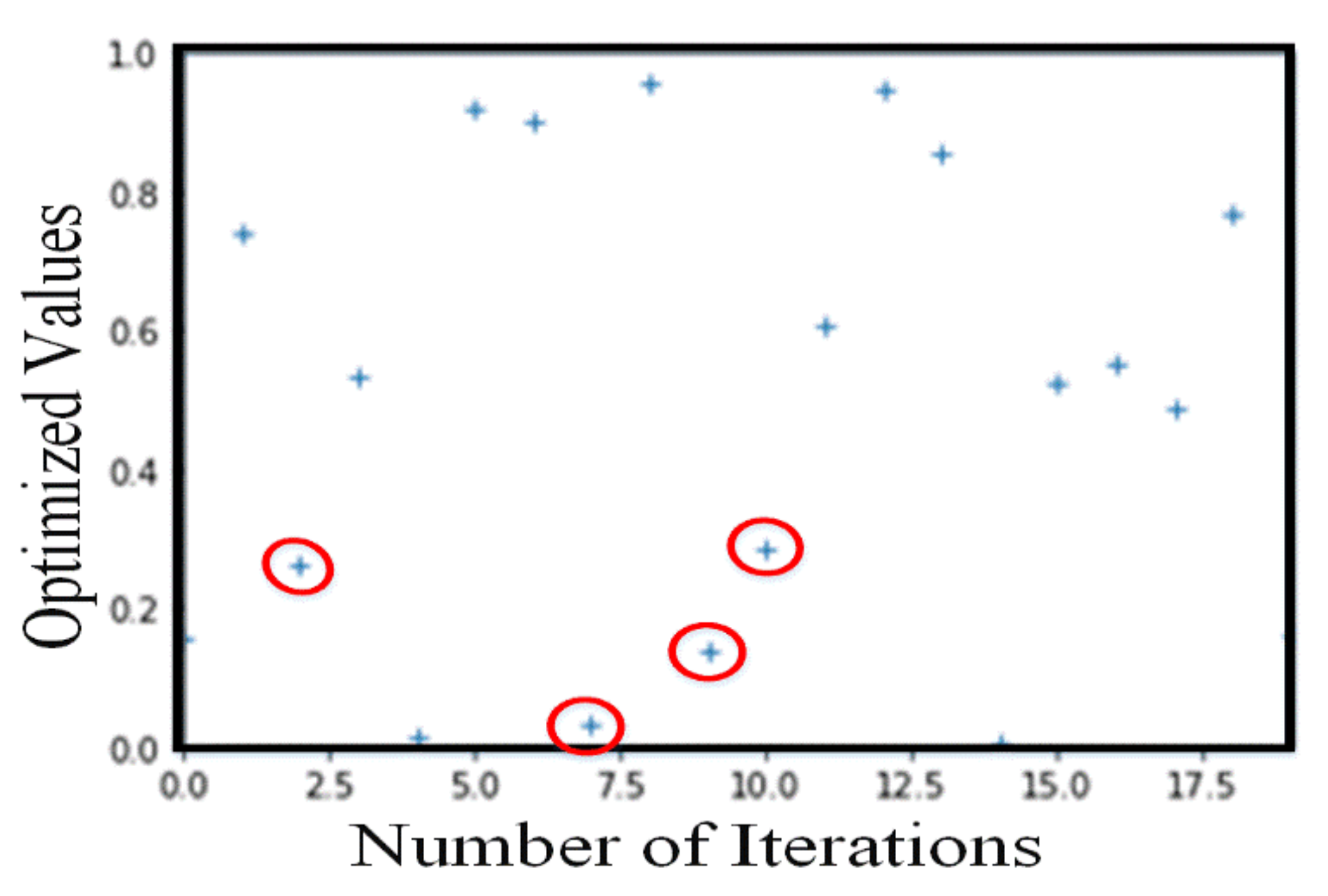 Energies 13 04485 g006