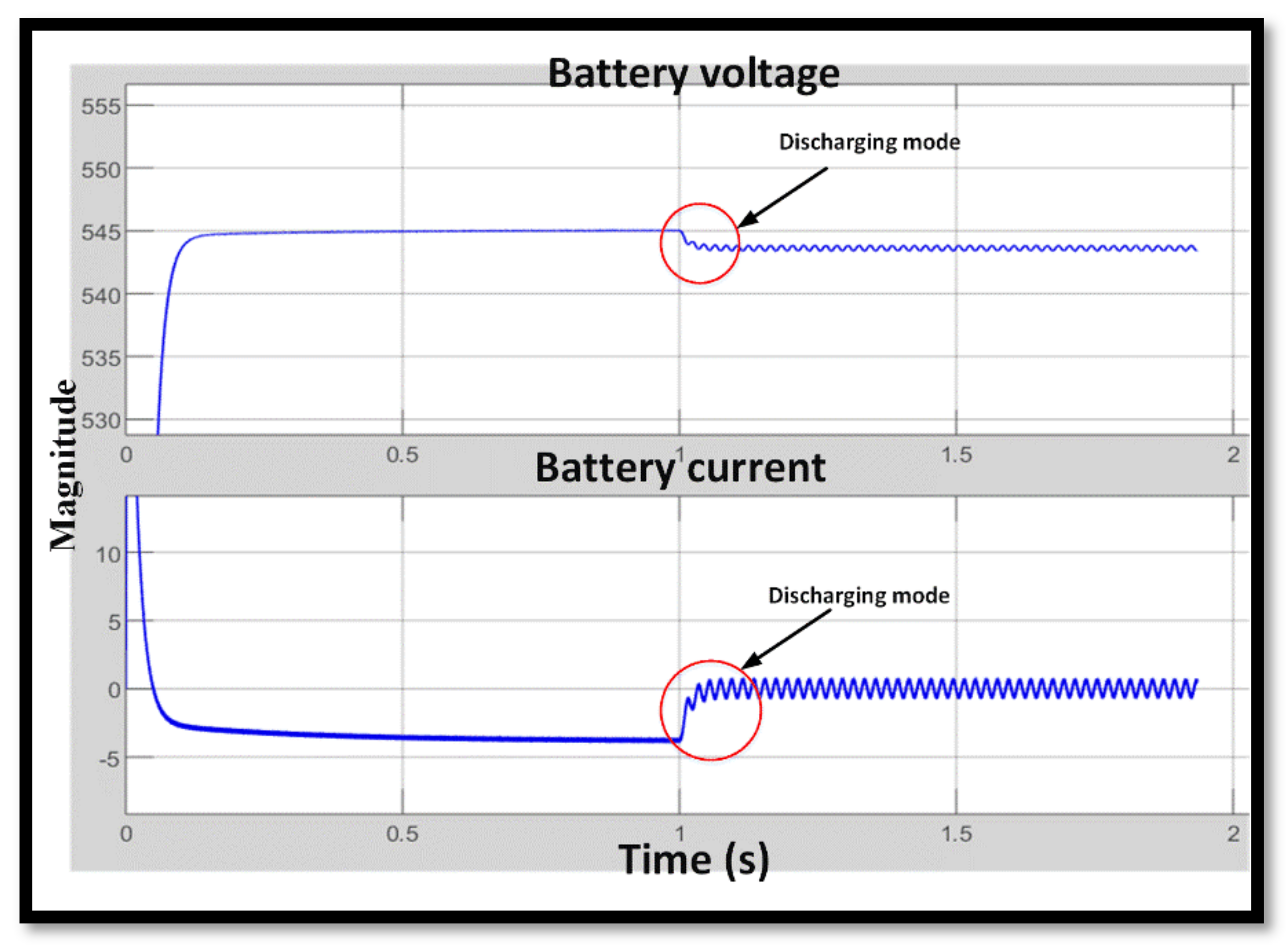 Energies 13 04485 g007