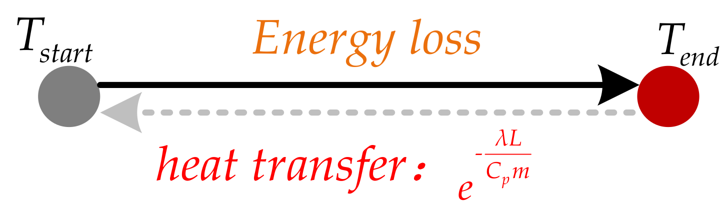 Energies 13 04488 g002