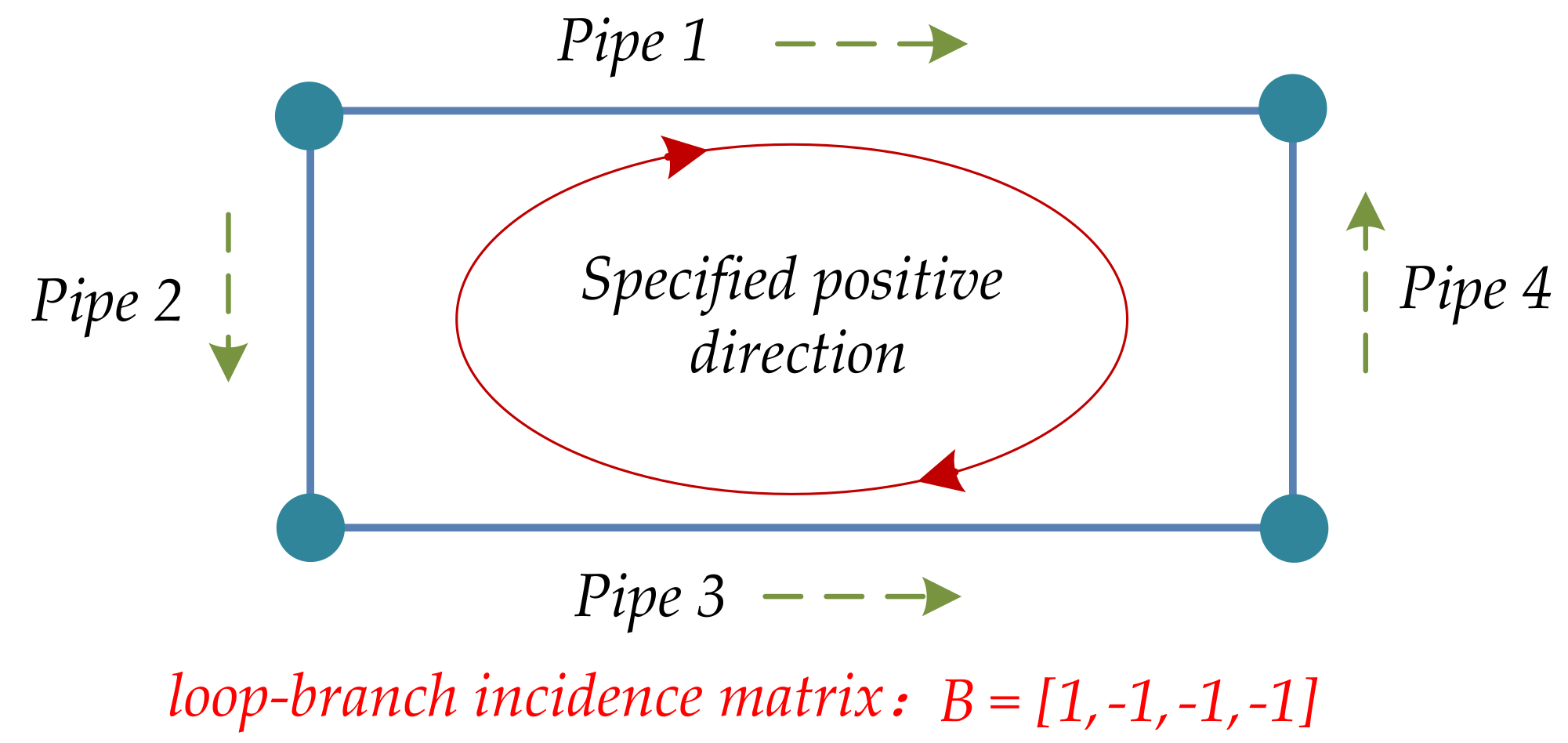 Energies 13 04488 g003