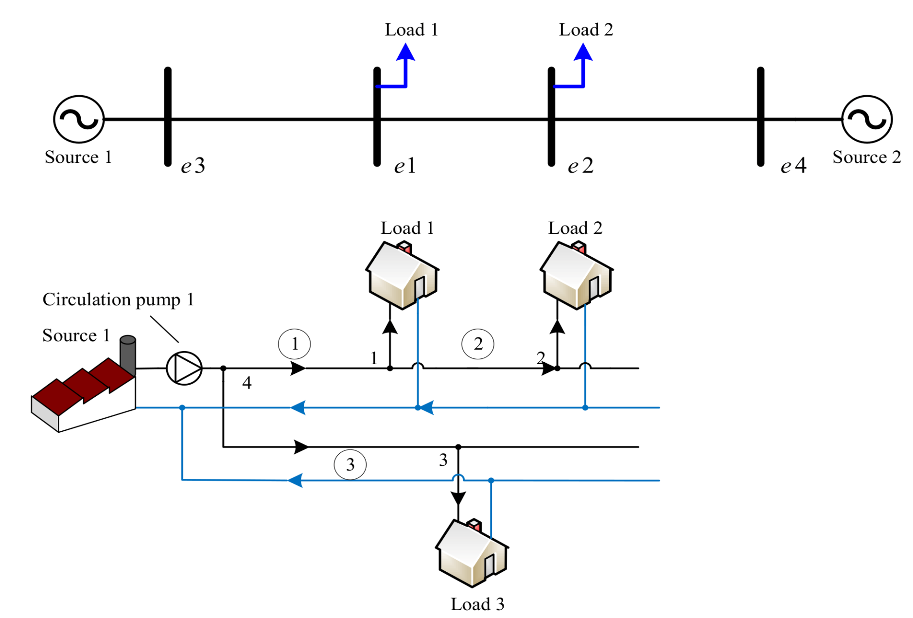 Energies 13 04488 g004