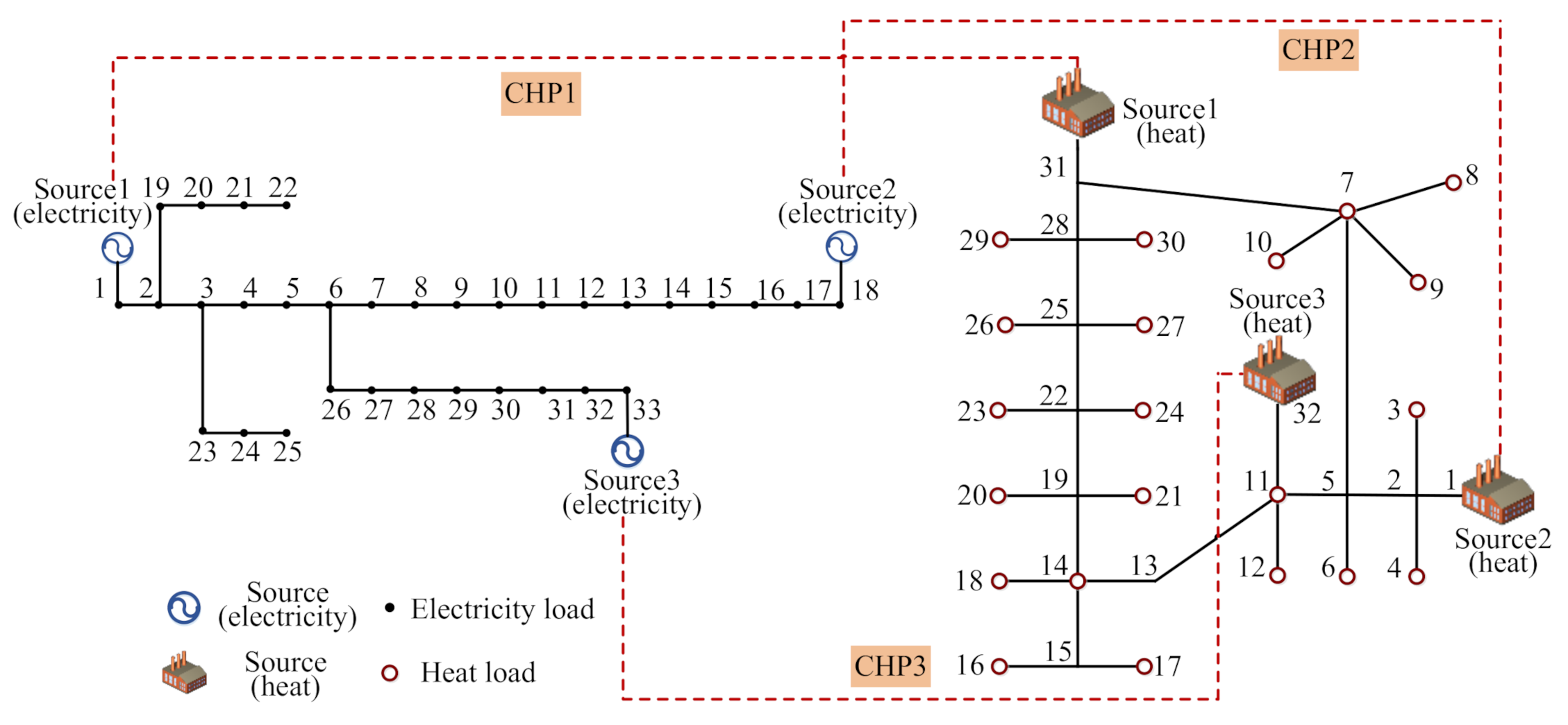 Energies 13 04488 g006