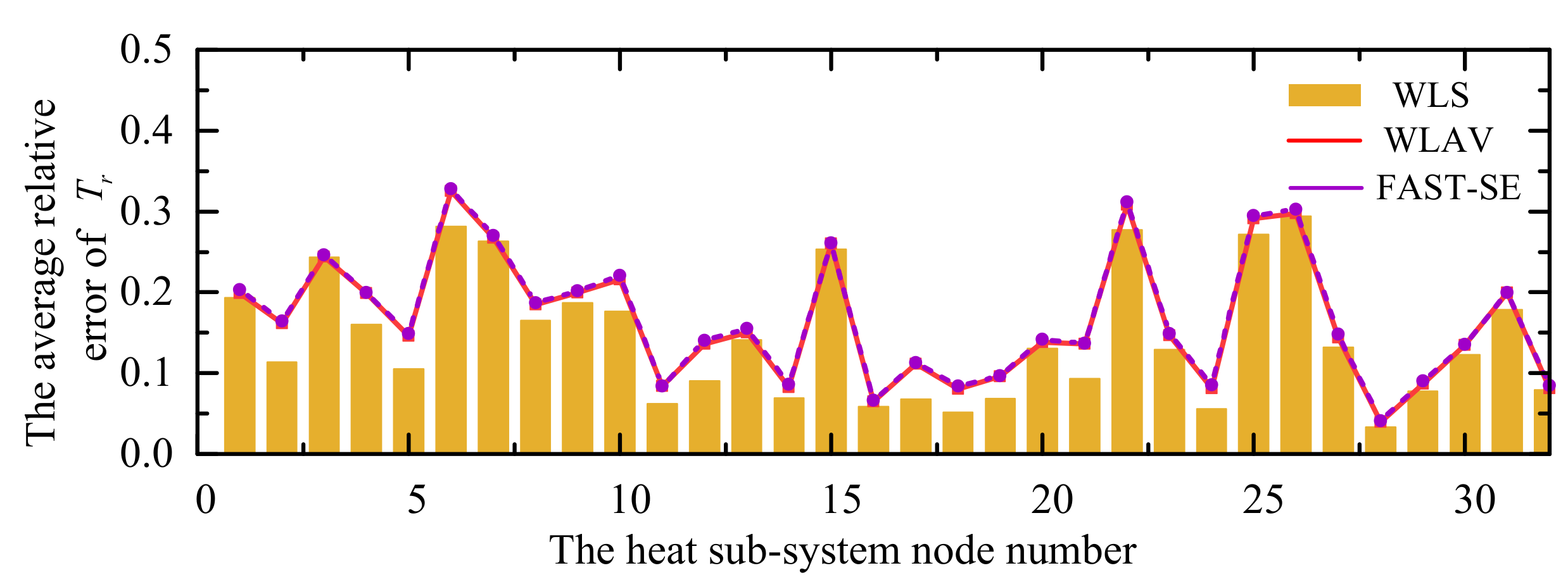 Energies 13 04488 g009